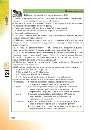 252
Домашнє завдання
1. Познач на шкалі часу дати, вказані в § 25.
2. Внеси у хронологічну таблицю час (роки) заснування українських
університетів та провідних наукових об’єднань.
3. Запиши в іменний довідник названі в параграфі прізвища вчених,
які здійснили відкриття світового рівня.
4. Познач на контурній карті, де в Україні розташовані:
а) заклади вищої освіти; б) провідні наукові об’єднання.
5. Виконай такі завдання:
5.1. Полічи, скільки століть минуло від утворення на теренах України
першого закладу вищої освіти.
5.2. Обчисли, скільки століть минуло від утворення в Європі першого
університету до заснування найдавнішого закладу вищої освіти на
теренах України.
5.3. У 2022 р. відзначатимемо 390 років від заснування Києво-
Могилянської академії. В якому році була створена ця Академія?
5.4. У Х ст. київський князь Володимир Великий запровадив у Києві
«книжну науку» для дітей знаті. Через 6 століть князь Василь-
Костянтин Острозький заснував колегію в м. Острог на Волині. У
якому столітті виникла Острозька академія?
5.5. Встанови, який з університетів існує найдовше: Львівський,
Харківський чи Київський.
5.6. Встанови послідовність виникнення українських університетів:
А Львівський НУ ім. І. Франка
Б Київський НУ ім. Т. Шевченка
В Харківський НУ ім. В. Каразіна
Г НУ «Київський політехнічний інститут ім. І.Сікорського»
5.7. Встанови відповідність між терміном та його визначенням:
А цінність 1 спосіб відкривати явища, властивості всього
існуючого, закони довколишнього світу
Б наука 2 спосіб долучення людини до суспільного життя
через освоєння набутків наук та мистецтв і
вироблення потрібних для життя умінь та навичок
В освіта 3 заклад вищої освіти, добровільне об’єднання
викладачів і студентів для досліджень та
підготовки спеціалістів
Г правило 4 припис чи вказівка про те, що, як, коли робити і
чого в яких випадках або й ніколи не робити
5 усе (думки, речі), що людина, суспільство визнають
вартим уваги, бажаним і корисним
 