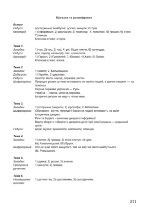 271
Відгадки та розшифровки
Вступ
Ребуси: дослідження; майбутнє; досвід; минуле; історія.
Кросворд: 1) інформація; 2) дослідник; 3) таємниці; 4) помилок; 5) процес; 6) вчені;
7) явище.
Ключове слово: історія.
Тема 1.
Загадки: 1) час; 2) час; 3) час; 4) рік; 5) дні тижня; 6) календар.
Ребуси: ера; період; календар; час; хронологія.
Кросворд: 1) Геракл; 2) Прометей; 3) Космос; 4) Хаос; 5) Океан.
Ключове слово: епоха.
Тема 2.
Загадки: 1) земля; 2) Батьківщина.
Добір рим: 1) Україна; 2) держава.
Ребуси: простір; мапа; народ; держава; регіон.
Шифрограми: Природні умови суттєво впливають на життя людей, а діяння людини — на
природу.
Перша держава українців — Русь.
Україна — єдина, цілісна держава.
Історичні регіони не мають чітких меж.
Тема 3.
Загадки: 1) історичне джерело; 2) ієрогліфи; 3) бібліотека.
Шифрограми: Обставини життя, погляди і бажання людей впливають на зміст
історичних джерел.
Речі та будівлі – важливе джерело інформації.
Варто збирати і зберігати джерела до історії своєї родини — родинний
архів.
Ребуси: архів; музей; археологія; експонати; легенда.
Тема 4.
Загадки: 1) життя; 2) правда; 3) кінна статуя; 4) куля.
6а) Хмельницький; 6б) Крути.
Шифрограма: Хто не знає свого минулого, той не вартий свого майбутнього
(М. Рильський).
Тема 5.
Загадки: 1) думка; 2) розум; 3) знання.
Пропуски в
реченнях:
1) минуле; 2) правди.
Тема 6.
Незавершені
вислови:
1) дитинства; 2) щасливими; 3) сьогоденням.
 