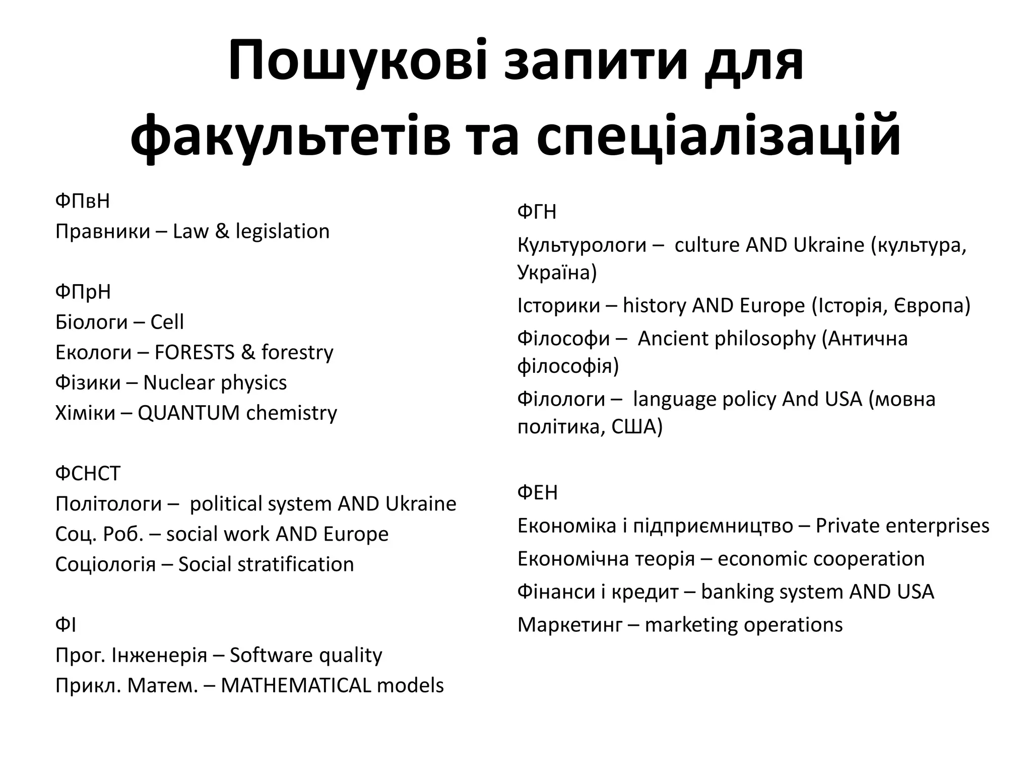 Пошукові запити для
факультетів та спеціалізацій
ФПвН
Правники – Law & legislation
ФПрН
Біологи – Cell
Екологи – FORESTS & forestry
Фізики – Nuclear physics
Хіміки – QUANTUM chemistry
ФСНСТ
Політологи – political system AND Ukraine
Соц. Роб. – social work AND Europe
Соціологія – Social stratification
ФІ
Прог. Інженерія – Software quality
Прикл. Матем. – MATHEMATICAL models
ФГН
Культурологи – culture AND Ukraine (культура,
Україна)
Історики – history AND Europe (Історія, Європа)
Філософи – Ancient philosophy (Антична
філософія)
Філологи – language policy And USA (мовна
політика, США)
ФЕН
Економіка і підприємництво – Private enterprises
Економічна теорія – economic cooperation
Фінанси і кредит – banking system AND USA
Маркетинг – marketing operations
 
