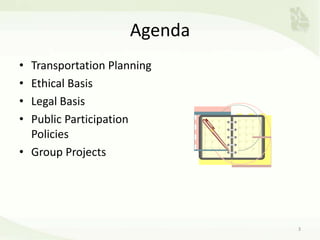 Agenda
• Transportation Planning
• Ethical Basis
• Legal Basis
• Public Participation
Policies
• Group Projects
3
 