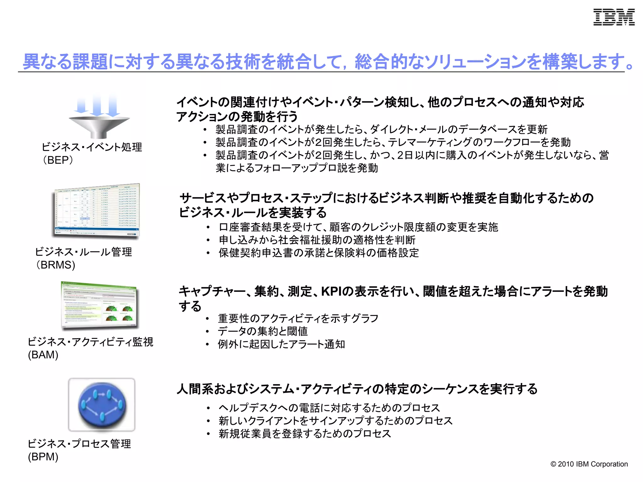 異なる課題に対する異なる技術を統合して，総合的なソリューションを構築します。

                 イベントの関連付けやイベント・パターン検知し、他のプロセスへの通知や対応
                 アクションの発動を行う
                   • 製品調査のイベントが発生したら、ダイレクト・メールのデータベースを更新
 ビジネス・イベント処理       • 製品調査のイベントが２回発生したら、テレマーケティングのワークフローを発動
 （BEP）             • 製品調査のイベントが２回発生し、かつ、2日以内に購入のイベントが発生しないなら、営
                     業によるフォローアッププロ説を発動

                 サービスやプロセス・ステップにおけるビジネス判断や推奨を自動化するための
                 ビジネス・ルールを実装する
                   • 口座審査結果を受けて、顧客のクレジット限度額の変更を実施
                   • 申し込みから社会福祉援助の適格性を判断
ビジネス・ルール管理         • 保健契約申込書の承諾と保険料の価格設定
（BRMS)

                 キャプチャー、集約、測定、KPIの表示を行い、閾値を超えた場合にアラートを発動
                 する
                   • 重要性のアクティビティを示すグラフ
                   • データの集約と閾値
ビジネス・アクティビティ監視     • 例外に起因したアラート通知
(BAM)


                 人間系およびシステム・アクティビティの特定のシーケンスを実行する
                   • ヘルプデスクへの電話に対応するためのプロセス
                   • 新しいクライアントをサインアップするためのプロセス
                   • 新規従業員を登録するためのプロセス
ビジネス・プロセス管理
(BPM)
                                                       © 2010 IBM Corporation
 