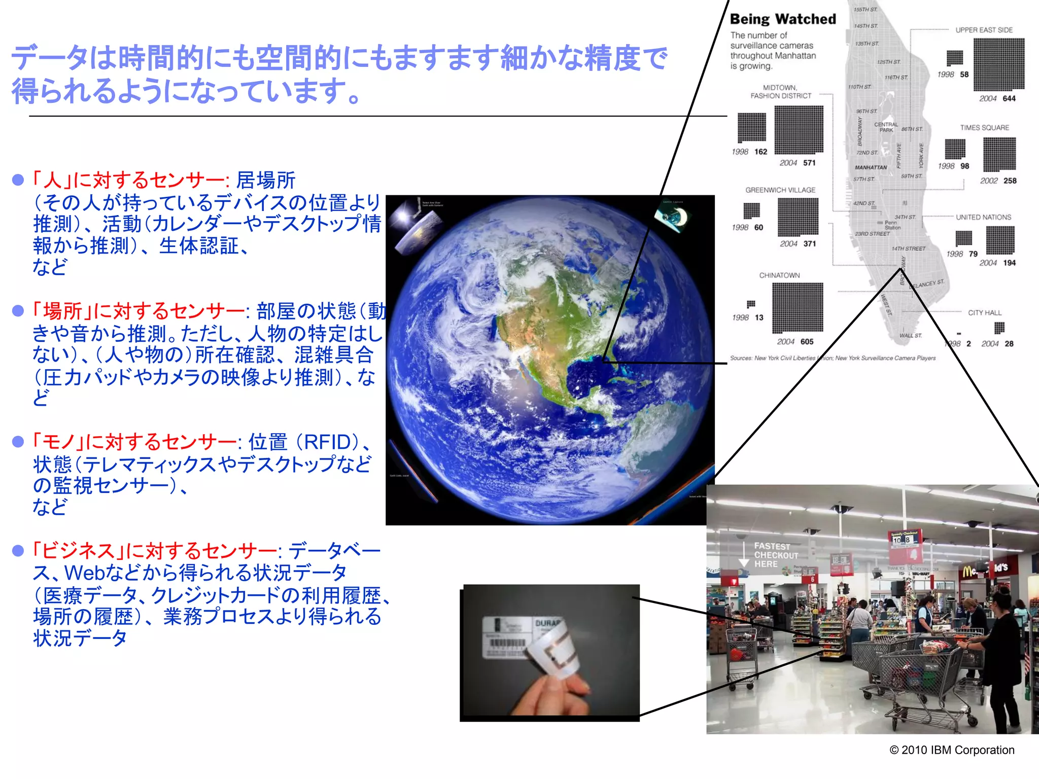 データは時間的にも空間的にもますます細かな精度で
得られるようになっています。

 「人」に対するセンサー: 居場所
  （その人が持っているデバイスの位置より
  推測）、 活動（カレンダーやデスクトップ情
  報から推測）、 生体認証、
  など

 「場所」に対するセンサー: 部屋の状態（動
  きや音から推測。ただし、人物の特定はし
  ない）、（人や物の）所在確認、 混雑具合
  （圧力パッドやカメラの映像より推測）、な
  ど

 「モノ」に対するセンサー: 位置 （RFID）、
  状態（テレマティックスやデスクトップなど
  の監視センサー）、
  など

 「ビジネス」に対するセンサー: データベー
  ス、Webなどから得られる状況データ
  （医療データ、クレジットカードの利用履歴、
  場所の履歴）、 業務プロセスより得られる
  状況データ




                             © 2010 IBM Corporation
 