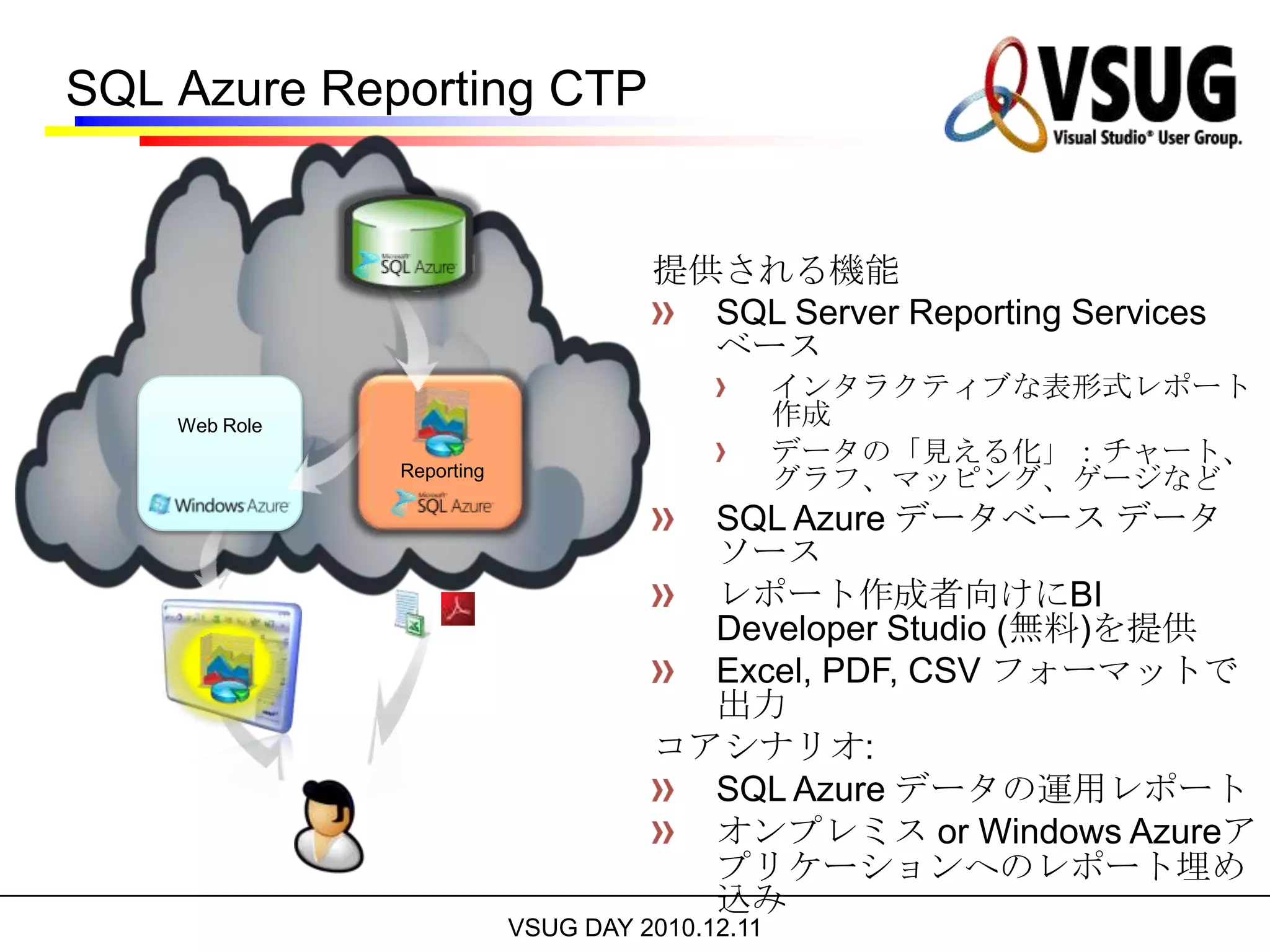 VM Role, Sydney, 価格体系 & SLA発表