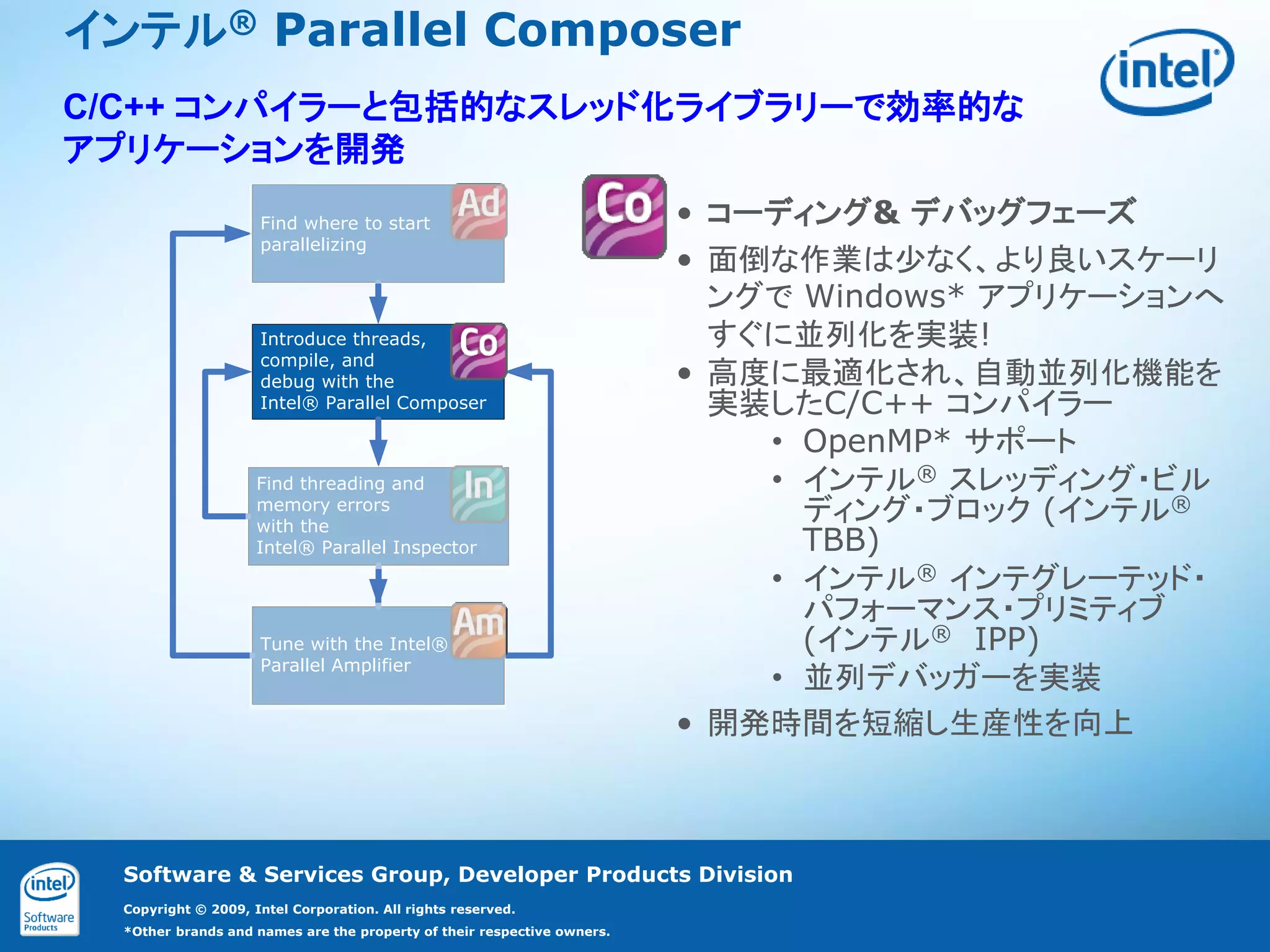 インテル® Parallel Composer
C/C++ コンパイラーと包括的なスレッド化ライブラリーで効率的な
アプリケーションを開発
                     Find where to start                                 • コーディング& デバッグフェーズ
                     parallelizing
                                                                         • 面倒な作業は尐なく、より良いスケーリ
                                                                           ングで Windows* アプリケーションへ
                     Introduce threads,                                    すぐに並列化を実装!
                     compile, and
                     debug with the                                      • 高度に最適化され、自動並列化機能を
                     Intel® Parallel Composer                              実装したC/C++ コンパイラー
                                                                             • OpenMP* サポート
                     Find threading and                                      • インテル® スレッディング・ビル
                     memory errors
                     with the
                                                                               ディング・ブロック (インテル®
                     Intel® Parallel Inspector                                 TBB)
                                                                             • インテル® インテグレーテッド・
                                                                               パフォーマンス・プリミティブ
                     Tune with the Intel®                                      (インテル® IPP)
                     Parallel Amplifier
                                                                             • 並列デバッガーを実装
                                                                         • 開発時間を短縮し生産性を向上



  Software & Services Group, Developer Products Division
  Copyright © 2009, Intel Corporation. All rights reserved.
  *Other brands and names are the property of their respective owners.
 