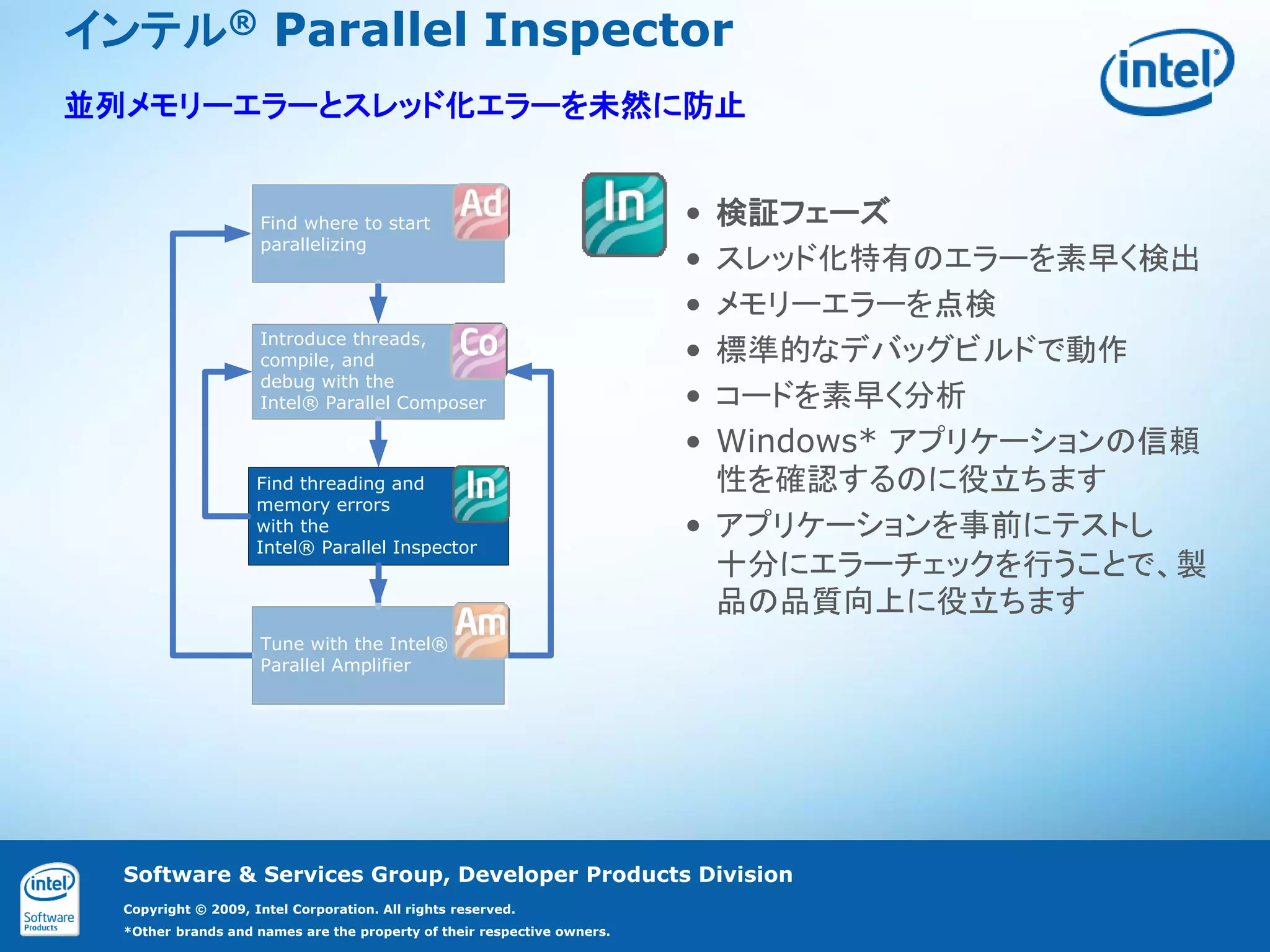 インテル® Parallel Inspector
並列メモリーエラーとスレッド化エラーを未然に防止


                     Find where to start                                 • 検証フェーズ
                     parallelizing
                                                                         • スレッド化特有のエラーを素早く検出
                                                                         • メモリーエラーを点検
                     Introduce threads,
                     compile, and                                        • 標準的なデバッグビルドで動作
                     debug with the
                     Intel® Parallel Composer                            • コードを素早く分析
                                                                         • Windows* アプリケーションの信頼
                     Find threading and                                    性を確認するのに役立ちます
                     memory errors
                     with the                                            • アプリケーションを事前にテストし
                     Intel® Parallel Inspector
                                                                           十分にエラーチェックを行うことで、製
                                                                           品の品質向上に役立ちます
                     Tune with the Intel®
                     Parallel Amplifier




  Software & Services Group, Developer Products Division
  Copyright © 2009, Intel Corporation. All rights reserved.
  *Other brands and names are the property of their respective owners.
 