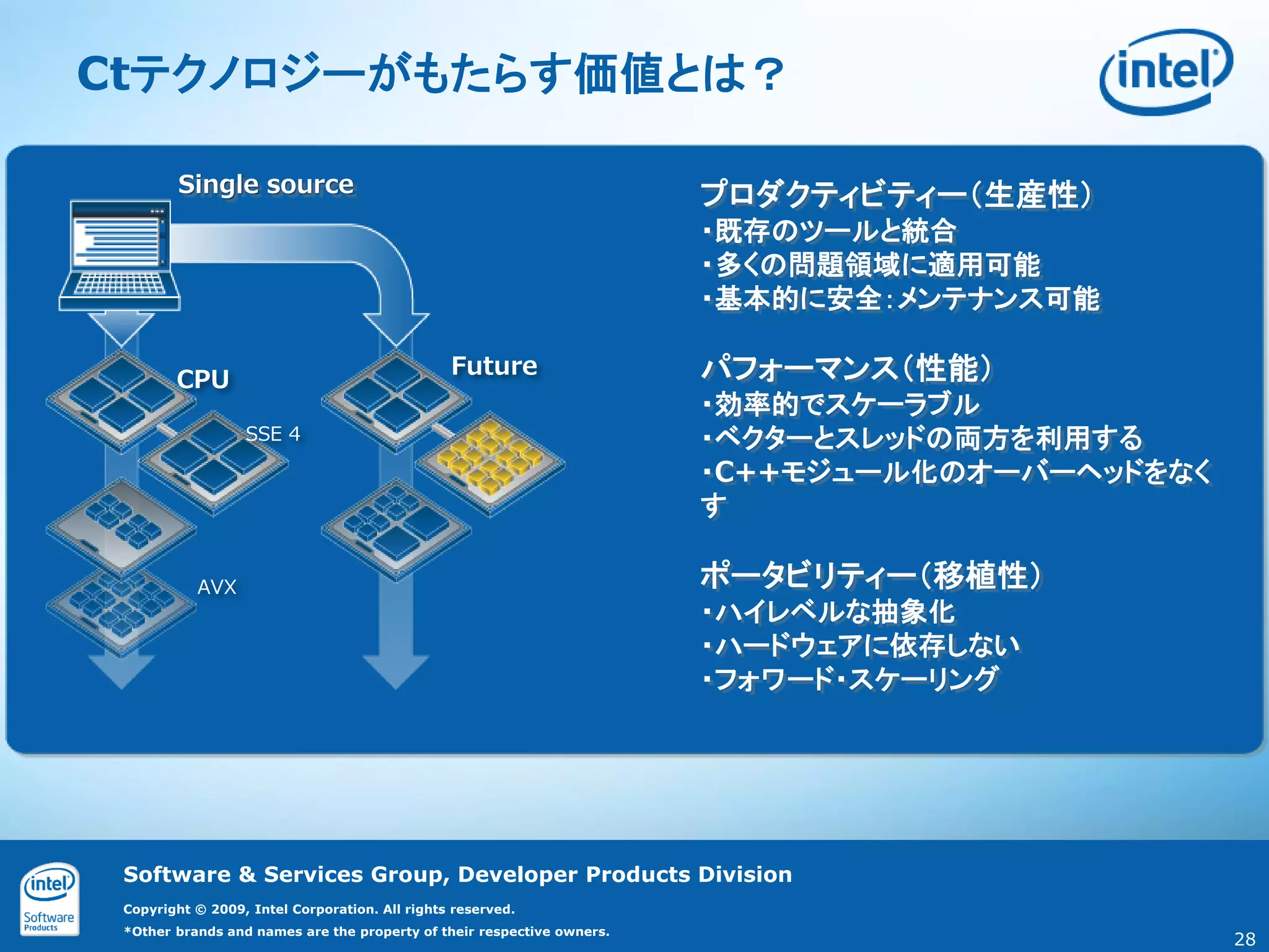 Ctテクノロジーがもたらす価値とは？

        Single source
                                                                        プロダクティビティー（生産性）
                                                                        ・既存のツールと統合
                                                                        ・多くの問題領域に適用可能
                                                                        ・基本的に安全：メンテナンス可能

                                                Future                  パフォーマンス（性能）
        CPU
                                                                        ・効率的でスケーラブル
                  SSE 4                                                 ・ベクターとスレッドの両方を利用する
                                                                        ・C++モジュール化のオーバーヘッドをなく
                                                                        す

           AVX                                                          ポータビリティー（移植性）
                                                                        ・ハイレベルな抽象化
                                                                        ・ハードウェアに依存しない
                                                                        ・フォワード・スケーリング




 Software & Services Group, Developer Products Division
 Copyright © 2009, Intel Corporation. All rights reserved.
 *Other brands and names are the property of their respective owners.
                                                                                                28
 