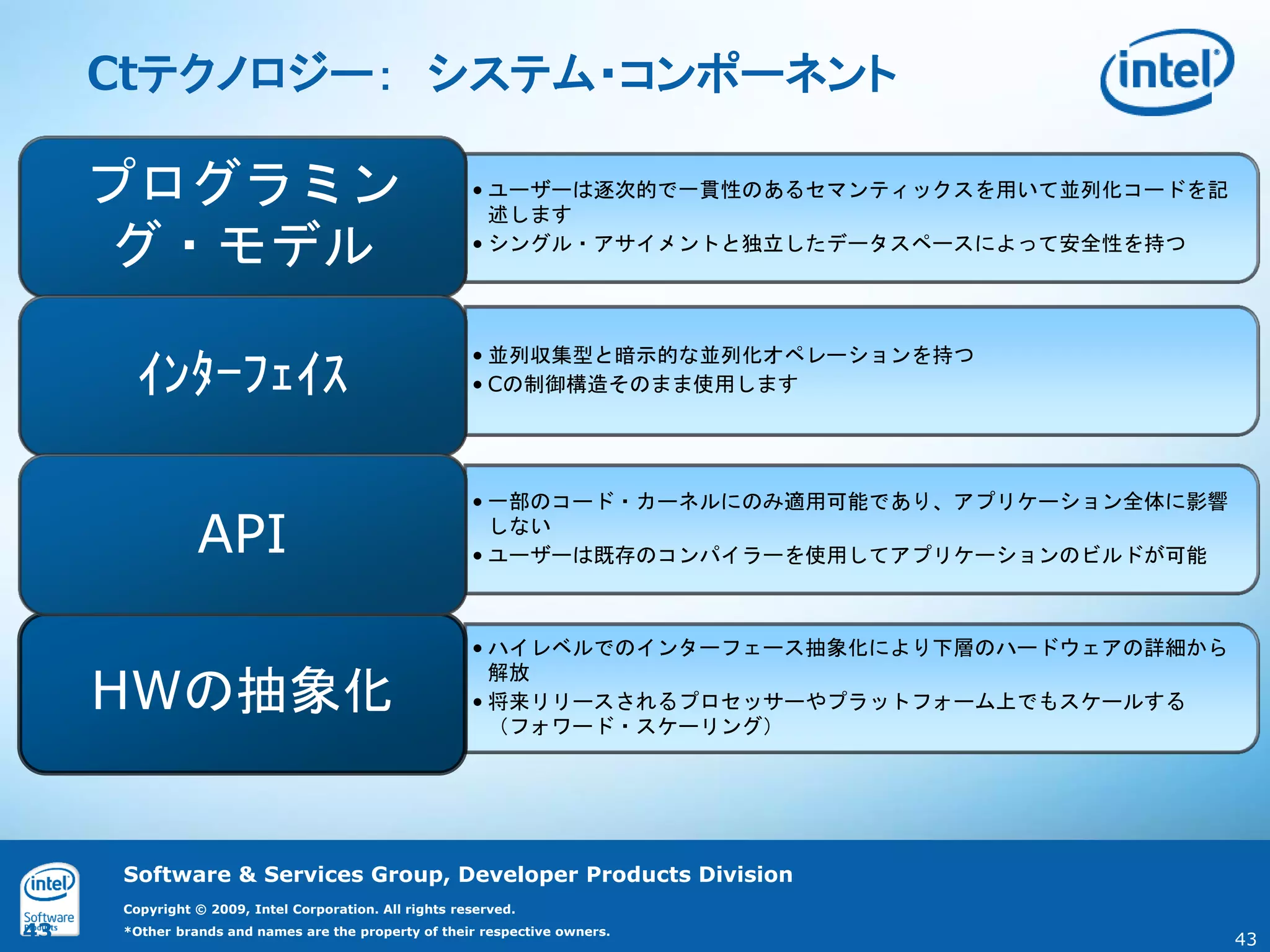 Ctテクノロジー： システム・コンポーネント

     プログラミン                                            • ユーザーは逐次的で一貫性のあるセマンティックスを用いて並列化コードを記
                                                         述します
     グ・モデル                                             • シングル・アサイメントと独立したデータスペースによって安全性を持つ




                                                       • 並列収集型と暗示的な並列化オペレーションを持つ
      ｲﾝﾀｰﾌｪｲｽ                                         • Cの制御構造そのまま使用します




                                                       • 一部のコード・カーネルにのみ適用可能であり、アプリケーション全体に影響

               API                                       しない
                                                       • ユーザーは既存のコンパイラーを使用してアプリケーションのビルドが可能



                                                       • ハイレベルでのインターフェース抽象化により下層のハードウェアの詳細から

     HWの抽象化
                                                         解放
                                                       • 将来リリースされるプロセッサーやプラットフォーム上でもスケールする
                                                         （フォワード・スケーリング）




     Software & Services Group, Developer Products Division
     Copyright © 2009, Intel Corporation. All rights reserved.

43   *Other brands and names are the property of their respective owners.
                                                                                               43
 