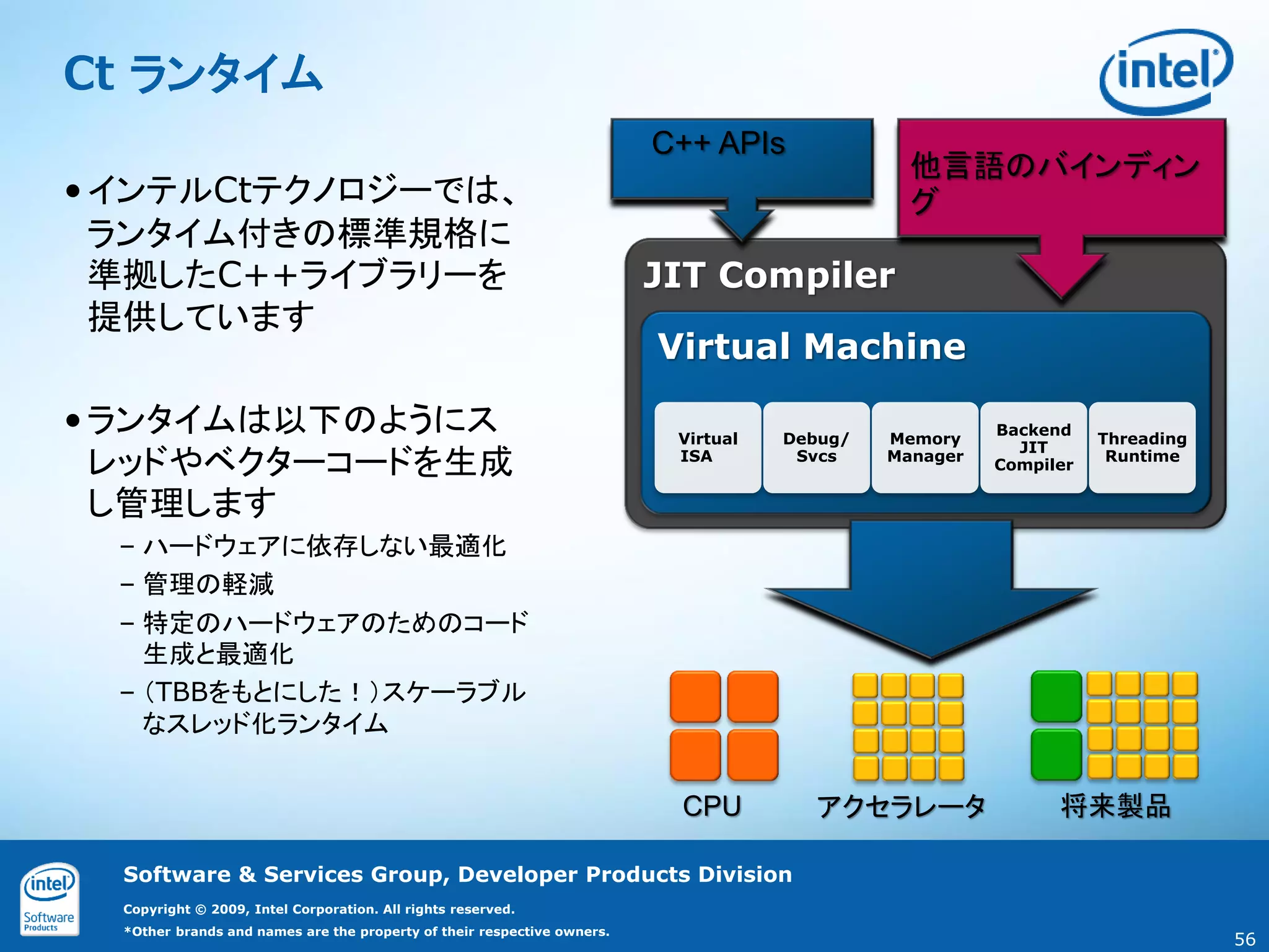 Ct ランタイム
                                                                         Application
                                                                          C++ APIs
                                                                                                 他言語のバインディン
• インテルCtテクノロジーでは、                                                        calling Ct APIs
                                                                                                 グ
  ランタイム付きの標準規格に
  準拠したC++ライブラリーを                                                         JIT Compiler
  提供しています
                                                                          Virtual Machine

• ランタイムは以下のようにス                                                             Virtual   Debug/   Memory
                                                                                                         Backend
                                                                                                                    Threading
                                                                                                           JIT
  レッドやベクターコードを生成                                                            ISA        Svcs    Manager
                                                                                                         Compiler
                                                                                                                     Runtime


  し管理します
  – ハードウェアに依存しない最適化
  – 管理の軽減
  – 特定のハードウェアのためのコード
    生成と最適化
  – （TBBをもとにした！）スケーラブル
    なスレッド化ランタイム


                                                                            CPU          アクセラレータ               将来製品

  Software & Services Group, Developer Products Division
  Copyright © 2009, Intel Corporation. All rights reserved.
  *Other brands and names are the property of their respective owners.
                                                                                                                                56
 