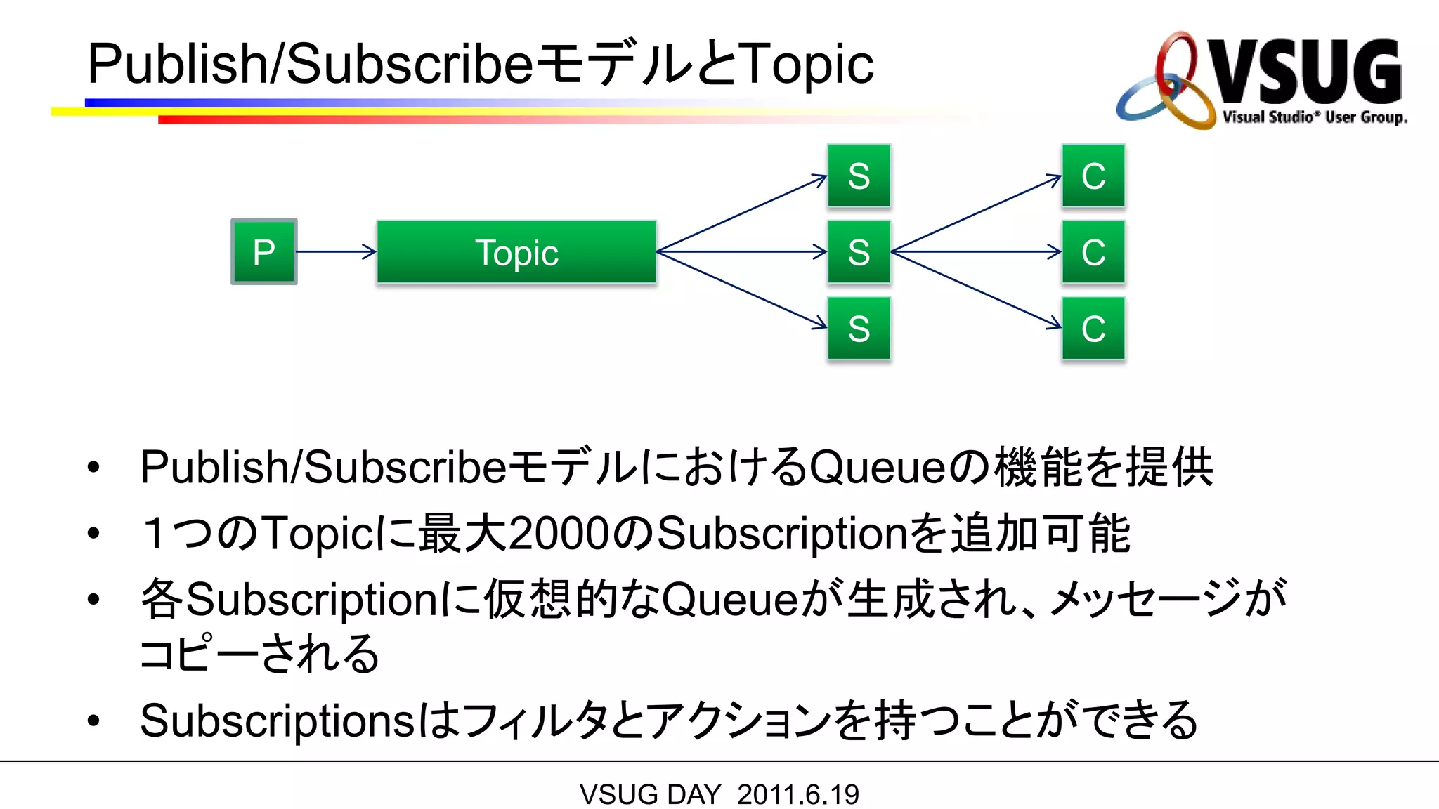 Publish/SubscribeモデルとTopic
                                     S   C

     P      Topic                    S   C

                                     S   C


• Publish/SubscribeモデルにおけるQueueの機能を提供
• １つのTopicに最大2000のSubscriptionを追加可能
• 各Subscriptionに仮想的なQueueが生成され、メッセージが
  コピーされる
• Subscriptionsはフィルタとアクションを持つことができる
                    VSUG DAY 2011.6.19
 