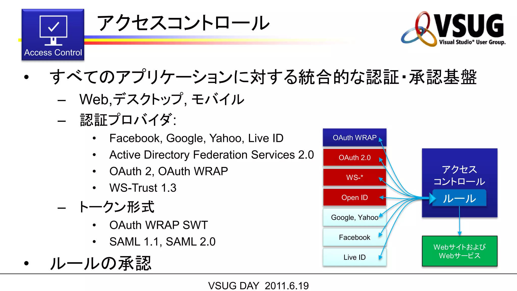 アクセスコントロール
Access Control


•     すべてのアプリケーションに対する統合的な認証・承認基盤
        – Web,デスクトップ, モバイル
        – 認証プロバイダ:
                 •   Facebook, Google, Yahoo, Live ID           OAuth WRAP

                 •   Active Directory Federation Services 2.0     OAuth 2.0

                 •   OAuth 2, OAuth WRAP                                         アクセス
                                                                    WS-*
                                                                                コントロール
                 •   WS-Trust 1.3                                                Service
                                                                  Open ID        ルール
        – トークン形式
                                                                Google, Yahoo
                 •   OAuth WRAP SWT
                                                                  Facebook
                 •   SAML 1.1, SAML 2.0                                         Webサイトおよび
                                                                                 Webサービス
•     ルールの承認
                                                                   Live ID



                                        VSUG DAY 2011.6.19
 