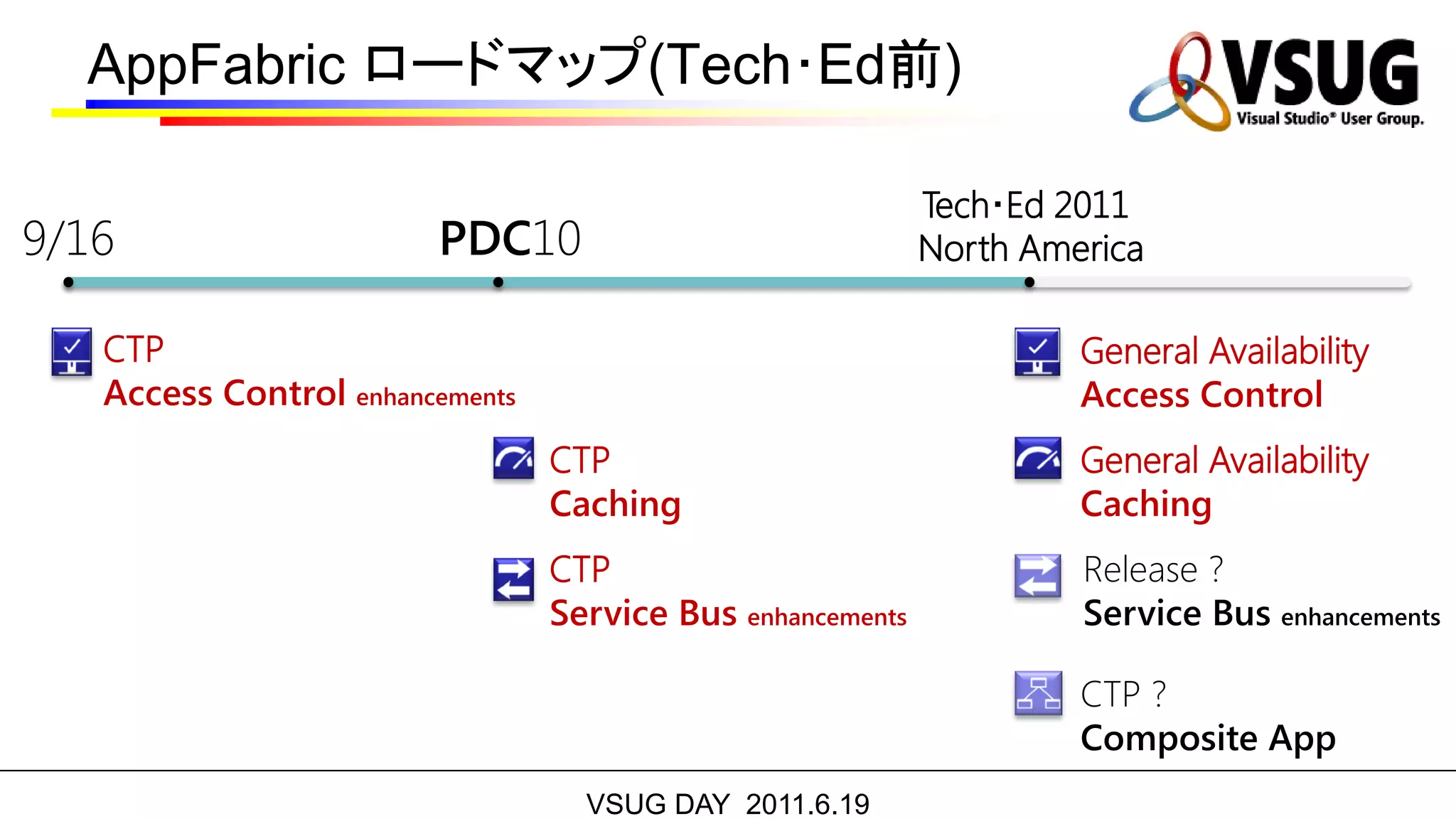 AppFabric ロードマップ(Tech･Ed前)

                                                            Tech･Ed 2011
9/16                    PDC10                               North America

   CTP                                                               General Availability
   Access Control enhancements                                       Access Control
                                 CTP                                 General Availability
                                 Caching                             Caching
                                 CTP                                 Release ?
                                 Service Bus enhancements            Service Bus enhancements

                                                                     CTP ?
                                                                     Composite App
                                   VSUG DAY 2011.6.19
 