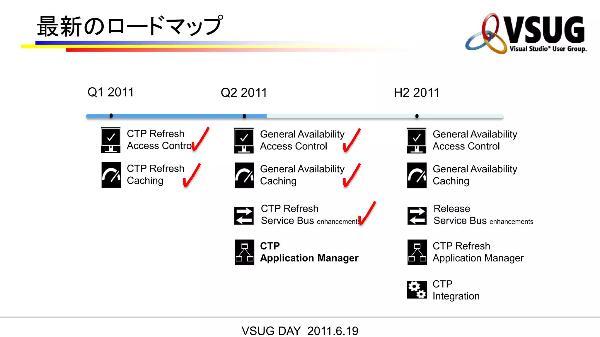 最新のロードマップ

  Q1 2011               Q2 2011                         H2 2011


       CTP Refresh           General Availability            General Availability
       Access Control        Access Control                  Access Control

       CTP Refresh           General Availability            General Availability
       Caching               Caching                         Caching

                             CTP Refresh                      Release
                             Service Bus enhancements         Service Bus enhancements

                             CTP                             CTP Refresh
                             Application Manager             Application Manager

                                                             CTP
                                                             Integration


                           VSUG DAY 2011.6.19
 