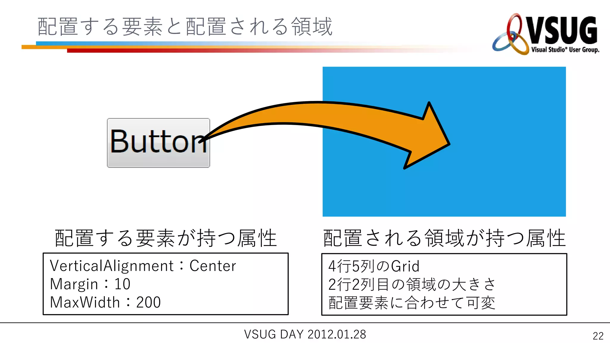 配置する要素と配置される領域




配置する要素が持つ属性                            配置される領域が持つ属性
VerticalAlignment：Center                4行5列のGrid
Margin：10                               2行2列目の領域の大きさ
MaxWidth：200                            配置要素に合わせて可変
                           VSUG DAY 2012.01.28         22
 