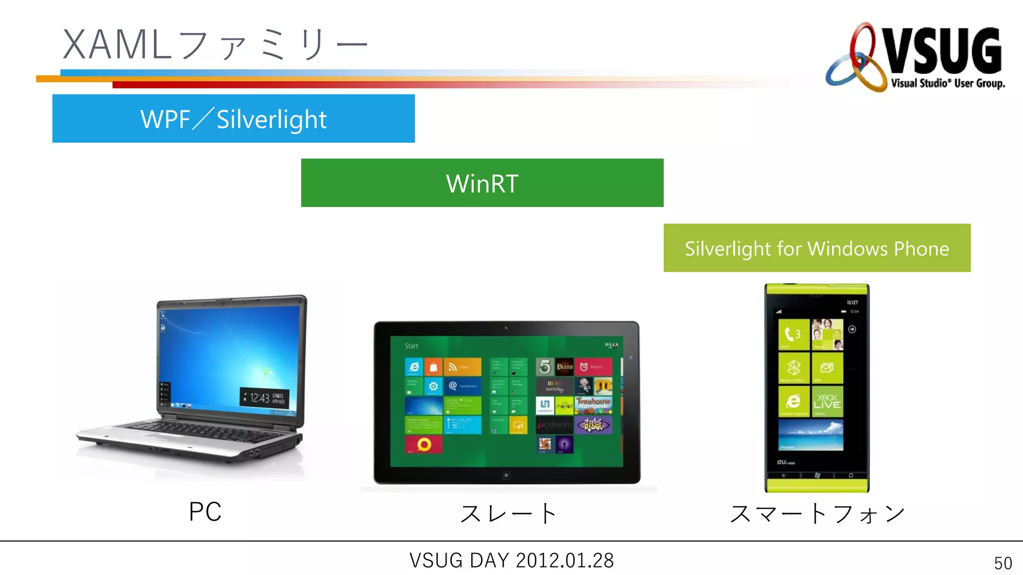 XAMLフゔミリー
  WPF／Silverlight

                       WinRT

                                          Silverlight for Windows Phone




     PC                 スレート                  スマートフォン
                    VSUG DAY 2012.01.28                                   50
 