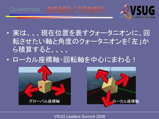 VSUG Leaders Summit 2008:SNUMA