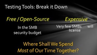 Free / Open-Source Expensive
Very few SMBs will
license
TestingTools: Break it Down
In the SMB
security budget
Where ShallWe Spend
Most of OurTimeTogether?
 