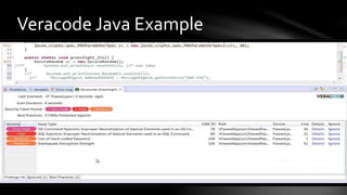 Veracode Java Example
 