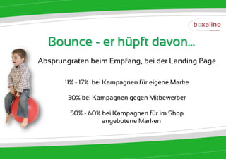 Bounce - er hüpft davon...
Absprungraten beim Empfang, bei der Landing Page

       11% - 17% bei Kampagnen für eigene Marke

        30% bei Kampagnen gegen Mitbewerber

        50% - 60% bei Kampagnen für im Shop
                  angebotene Marken
 
