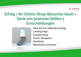 Erfolg = Ihr Online-Shop-Besucher kauft =
        Serie von positiven (Mikro-)
              Entscheidungen
                Klick auf Ihre AdWords Anzeige
                Landing Page
                Kategorieseite
                Suche, Navigation
                Detailseite
                Warenkorb und Kasse
 