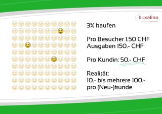 3% kaufen

Pro Besucher 1.50 CHF
Ausgaben 150.- CHF

Pro Kundin: 50.- CHF

Realität:
10.- bis mehrere 100.-
pro (Neu-)kunde
 