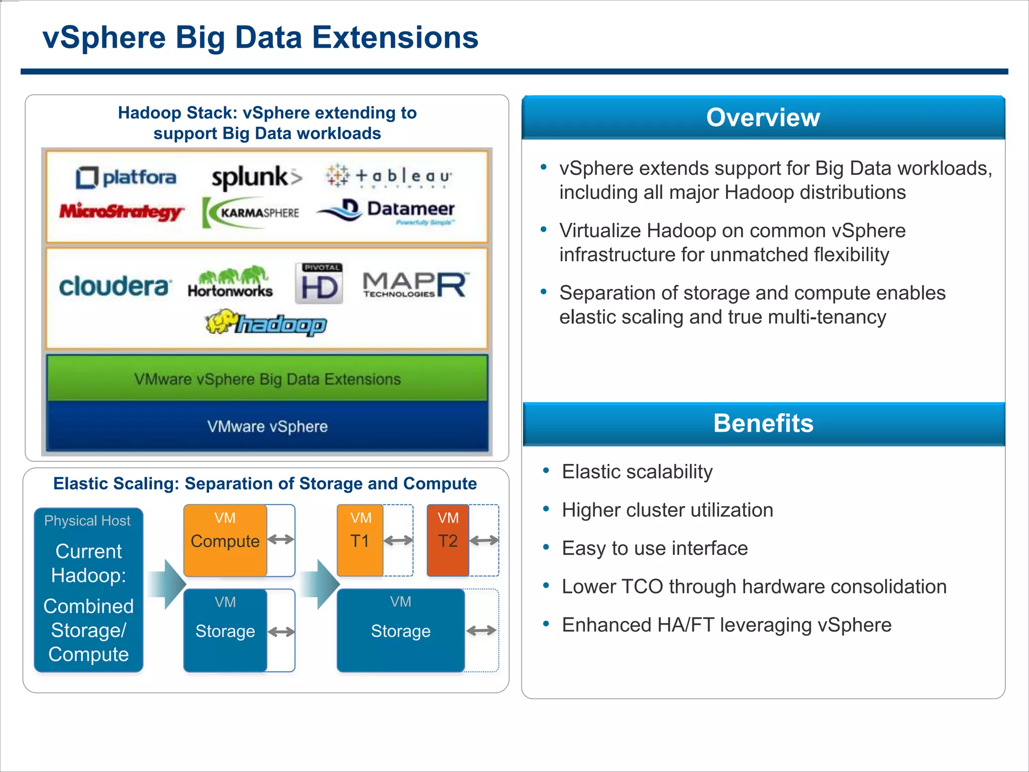 1616
vSphere Big Data Extensions
• vSphere extends support for Big Data workloads,
including all major Hadoop distributions
• Virtualize Hadoop on common vSphere
infrastructure for unmatched flexibility
• Separation of storage and compute enables
elastic scaling and true multi-tenancy
• Elastic scalability
• Higher cluster utilization
• Easy to use interface
• Lower TCO through hardware consolidation
• Enhanced HA/FT leveraging vSphereStorage
Compute
Current
Hadoop:
Combined
Storage/
Compute
Storage
T1 T2
VM VM
VMVM
VM
Elastic Scaling: Separation of Storage and Compute
Hadoop Stack: vSphere extending to
support Big Data workloads
Physical Host
Overview
Benefits
 