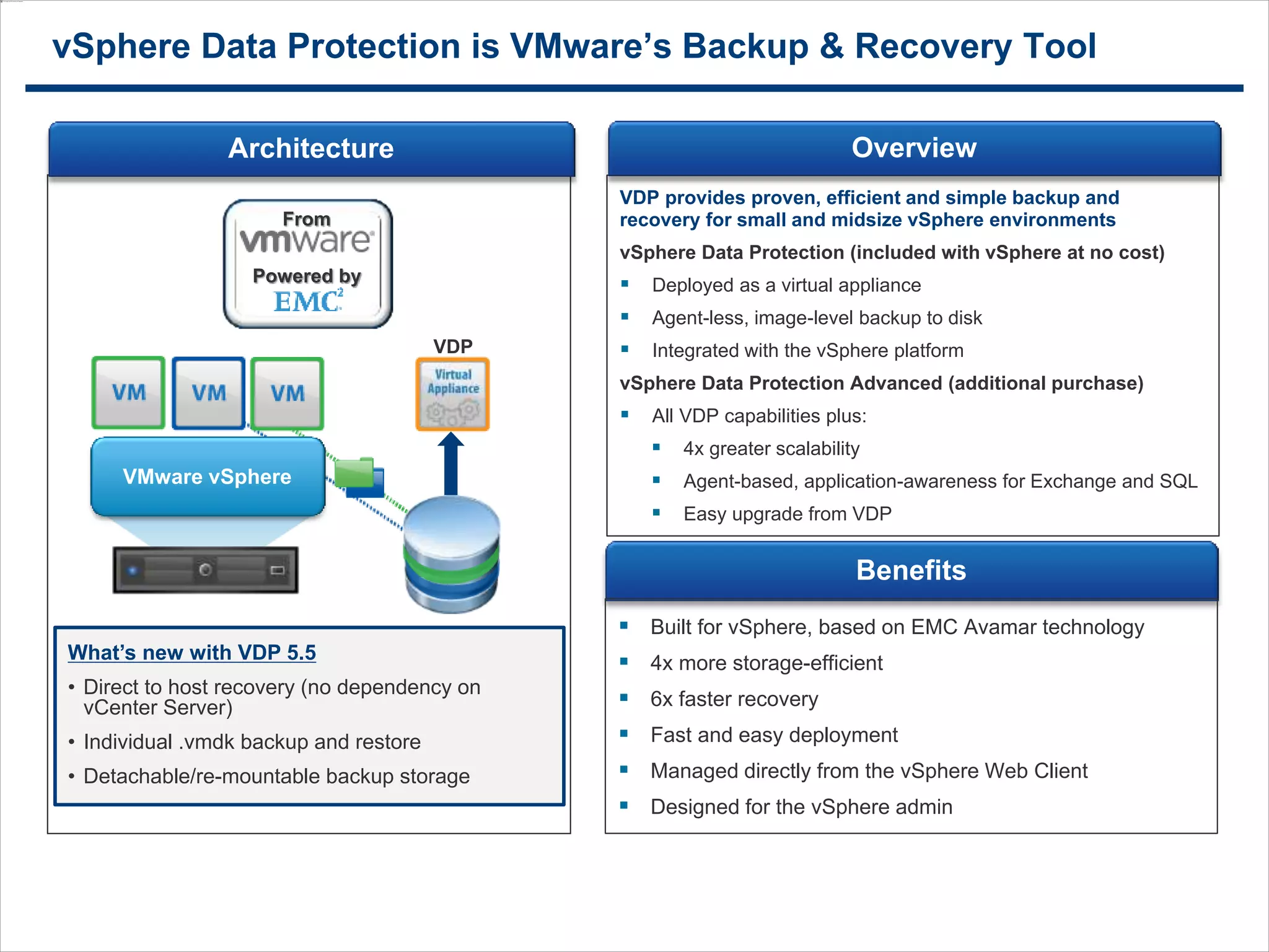 1818
vSphere Data Protection is VMware’s Backup & Recovery Tool
VMware vSphere
Data deduplicated
VDP
From
Powered by
Architecture
VDP provides proven, efficient and simple backup and
recovery for small and midsize vSphere environments
vSphere Data Protection (included with vSphere at no cost)
 Deployed as a virtual appliance
 Agent-less, image-level backup to disk
 Integrated with the vSphere platform
vSphere Data Protection Advanced (additional purchase)
 All VDP capabilities plus:
 4x greater scalability
 Agent-based, application-awareness for Exchange and SQL
 Easy upgrade from VDP
Overview
Benefits
 Built for vSphere, based on EMC Avamar technology
 4x more storage-efficient
 6x faster recovery
 Fast and easy deployment
 Managed directly from the vSphere Web Client
 Designed for the vSphere admin
What’s new with VDP 5.5
• Direct to host recovery (no dependency on
vCenter Server)
• Individual .vmdk backup and restore
• Detachable/re-mountable backup storage
 