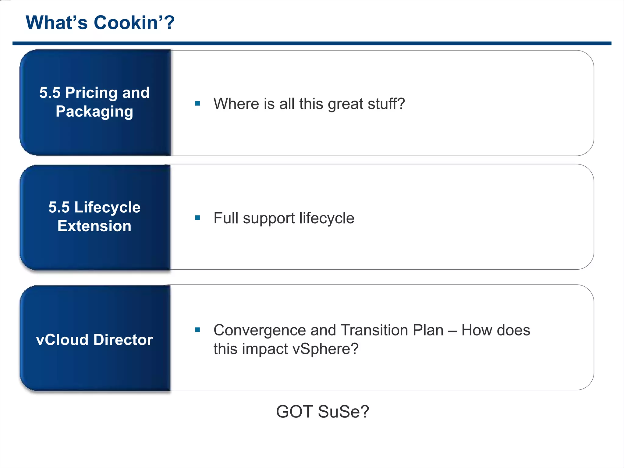 2323
What’s Cookin’?
 Where is all this great stuff?
 Full support lifecycle
 Convergence and Transition Plan – How does
this impact vSphere?
GOT SuSe?
 