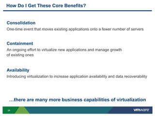 2424
How Do I Get These Core Benefits?
Consolidation
One-time event that moves existing applications onto a fewer number of servers
Containment
An ongoing effort to virtualize new applications and manage growth
of existing ones
Availability
Introducing virtualization to increase application availability and data recoverability
…there are many more business capabilities of virtualization
 
