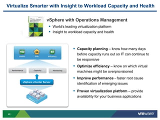 4848
vSphere vCenter Server
 Proven virtualization platform – provide
availability for your business applications
Virtualize Smarter with Insight to Workload Capacity and Health
 Capacity planning – know how many days
before capacity runs out so IT can continue to
be responsive
 Optimize efficiency – know on which virtual
machines might be overprovisioned
 Improve performance - faster root cause
identification of emerging issuesvSphere vCenter Server
 Proven virtualization platform – provide
availability for your business applications
VMware vSphere
The proven compute virtualization platform
vSphere with Operations Management
 World’s leading virtualization platform
 Insight to workload capacity and health
 