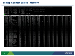 VMworld 2013: Extreme Performance Series: Monster Virtual Machines | PDF
