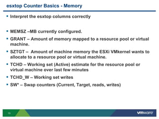 VMworld 2013: Extreme Performance Series: Monster Virtual Machines | PDF