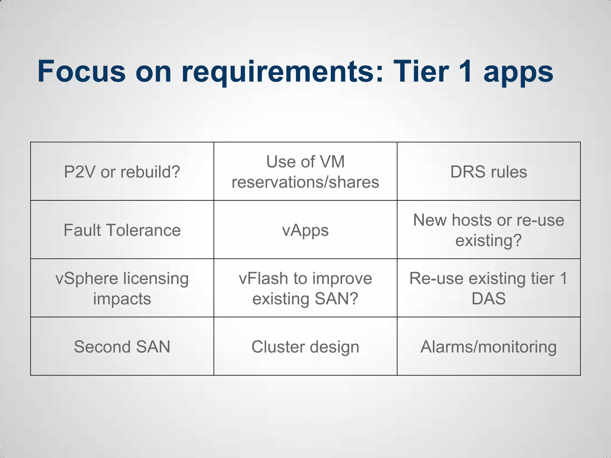 Focus on requirements: Tier 1 apps
P2V or rebuild?
Use of VM
reservations/shares
DRS rules
Fault Tolerance vApps
New hosts or re-use
existing?
vSphere licensing
impacts
vFlash to improve
existing SAN?
Re-use existing tier 1
DAS
Second SAN Cluster design Alarms/monitoring
 
