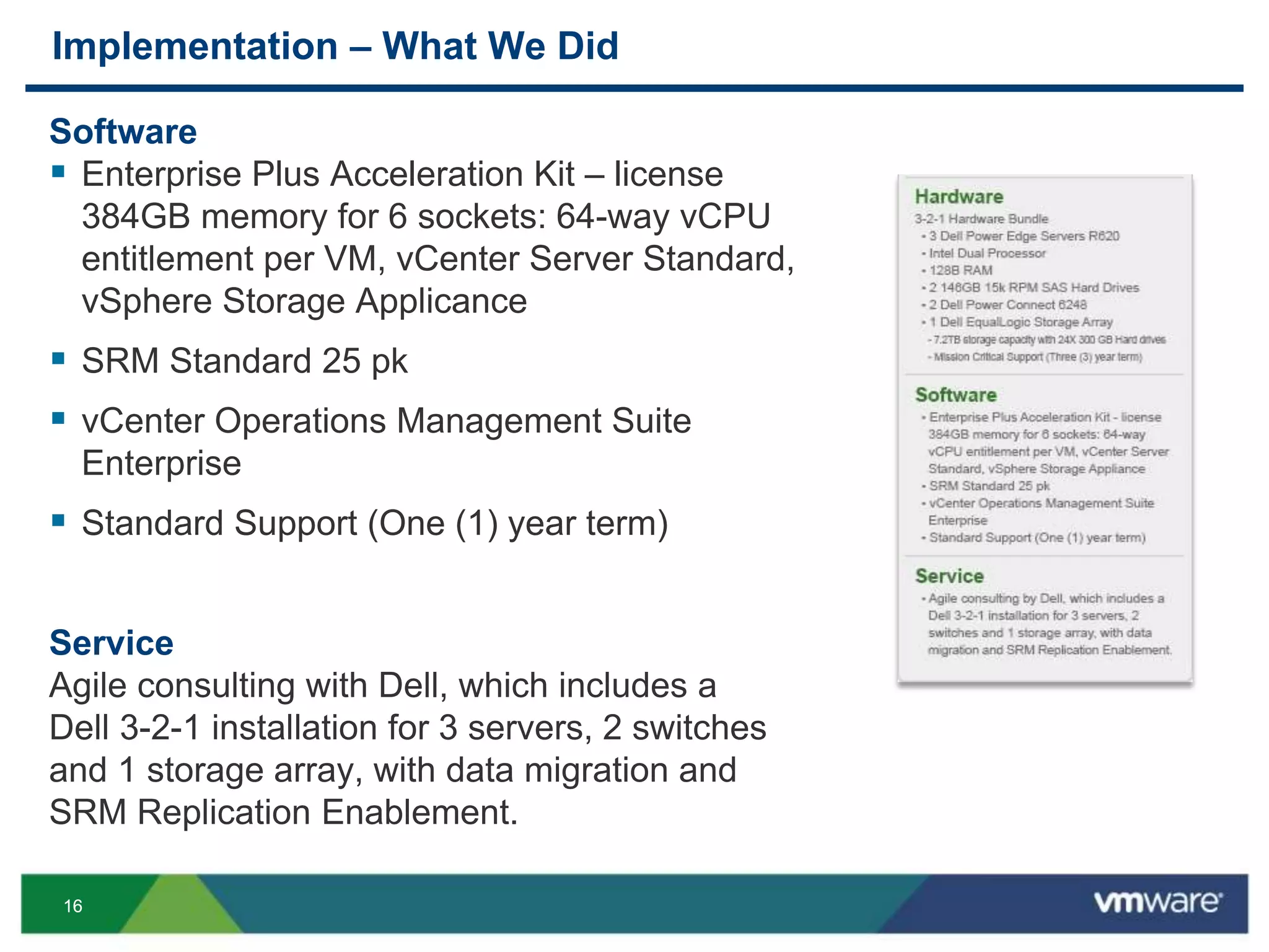 1616
Implementation – What We Did
Software
 Enterprise Plus Acceleration Kit – license
384GB memory for 6 sockets: 64-way vCPU
entitlement per VM, vCenter Server Standard,
vSphere Storage Applicance
 SRM Standard 25 pk
 vCenter Operations Management Suite
Enterprise
 Standard Support (One (1) year term)
Service
Agile consulting with Dell, which includes a
Dell 3-2-1 installation for 3 servers, 2 switches
and 1 storage array, with data migration and
SRM Replication Enablement.
 
