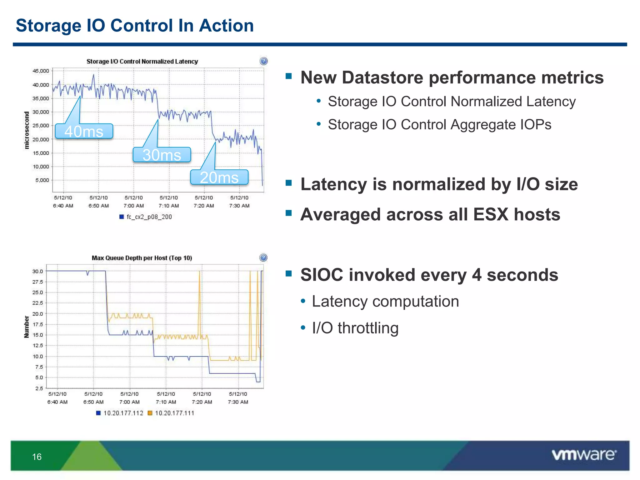 16
Storage IO Control In Action
 New Datastore performance metrics
• Storage IO Control Normalized Latency
• Storage IO Control Aggregate IOPs
 Latency is normalized by I/O size
 Averaged across all ESX hosts
 SIOC invoked every 4 seconds
• Latency computation
• I/O throttling
40ms
30ms
20ms
 