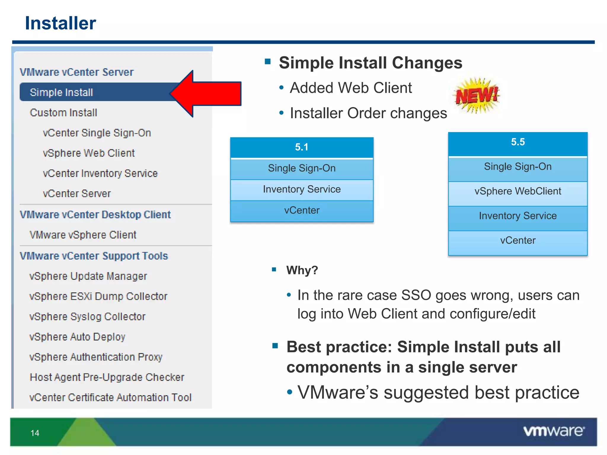 14
Installer
 Simple Install Changes
• Added Web Client
• Installer Order changes
5.1
Single Sign-On
Inventory Service
vCenter
5.5
Single Sign-On
vSphere WebClient
Inventory Service
vCenter
 Why?
• In the rare case SSO goes wrong, users can
log into Web Client and configure/edit
 Best practice: Simple Install puts all
components in a single server
• VMware’s suggested best practice
 