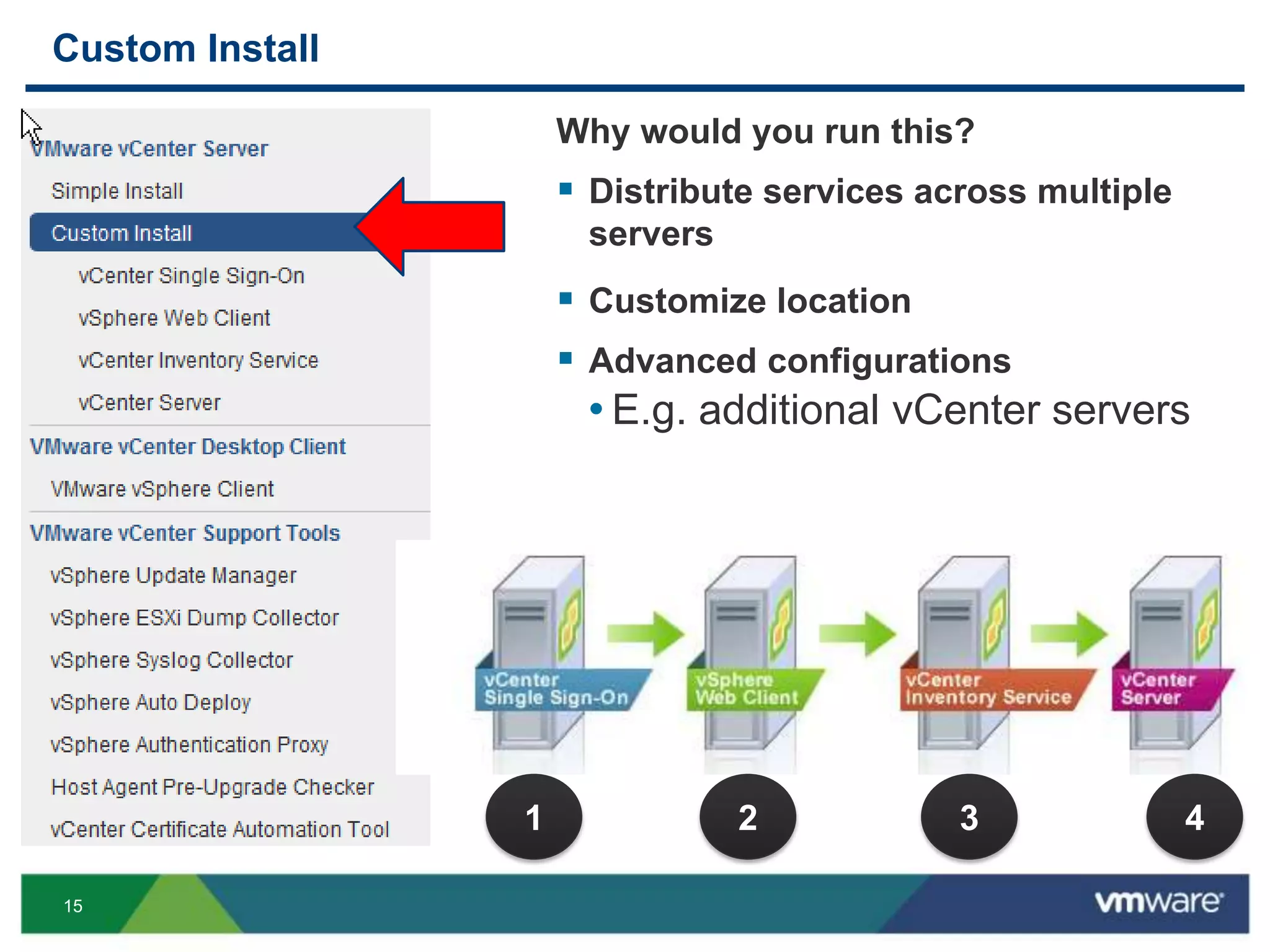 15
Custom Install
Why would you run this?
 Distribute services across multiple
servers
 Customize location
 Advanced configurations
• E.g. additional vCenter servers
1 2 3 4
 
