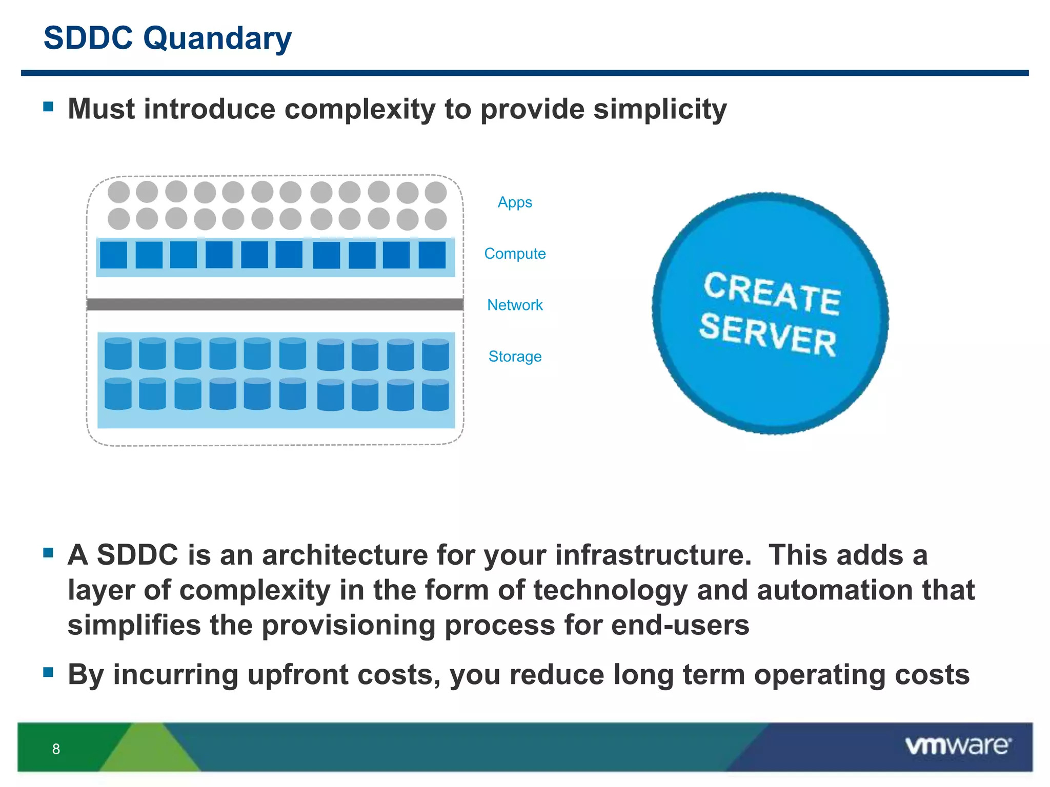 88
SDDC Quandary
 Must introduce complexity to provide simplicity
 A SDDC is an architecture for your infrastructure. This adds a
layer of complexity in the form of technology and automation that
simplifies the provisioning process for end-users
 By incurring upfront costs, you reduce long term operating costs
Apps
Compute
Network
Storage
 