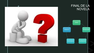 z FINAL DE LA
NOVELA
AMOR
PATRIOTISMO
SUPERACIÓN
CONVIVENCIA
RESPETO
 