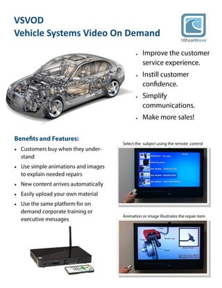 VSVOD
Vehicle Systems Video On Demand
                         




                         




                         




                         

















 