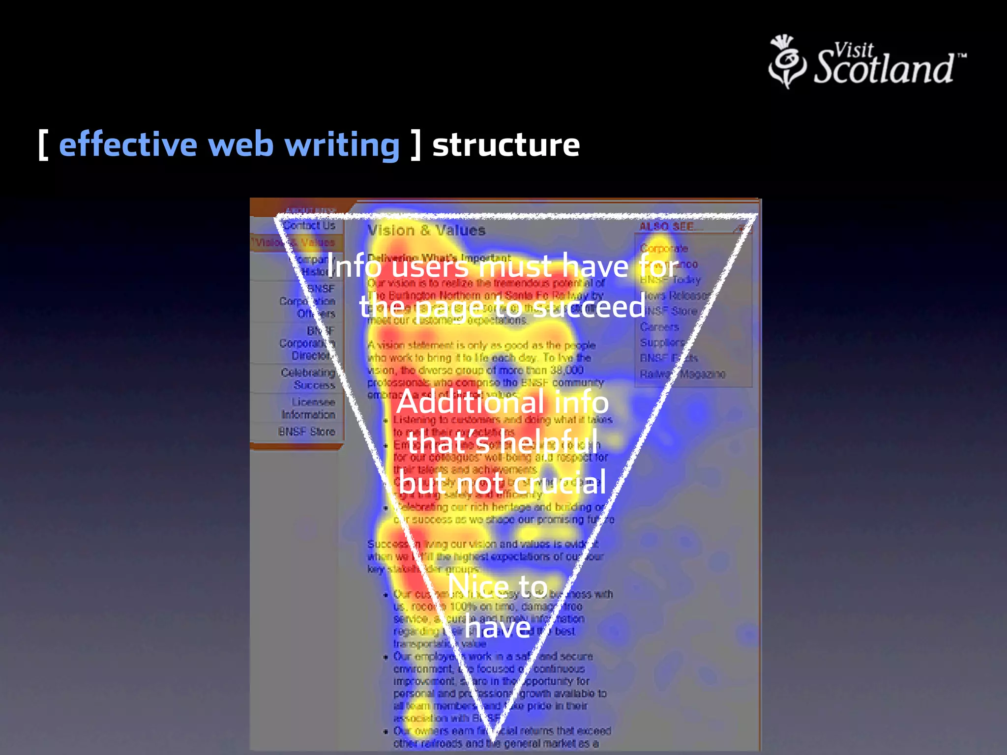 [ effective web writing ] structure


                  Info users must have for
                    the page to succeed
                           Intro
                       Additional info
                       that’s helpful
                       but not crucial
                        Supporting
                          detail
                          Nice to
                           have
                       Conclusion
 