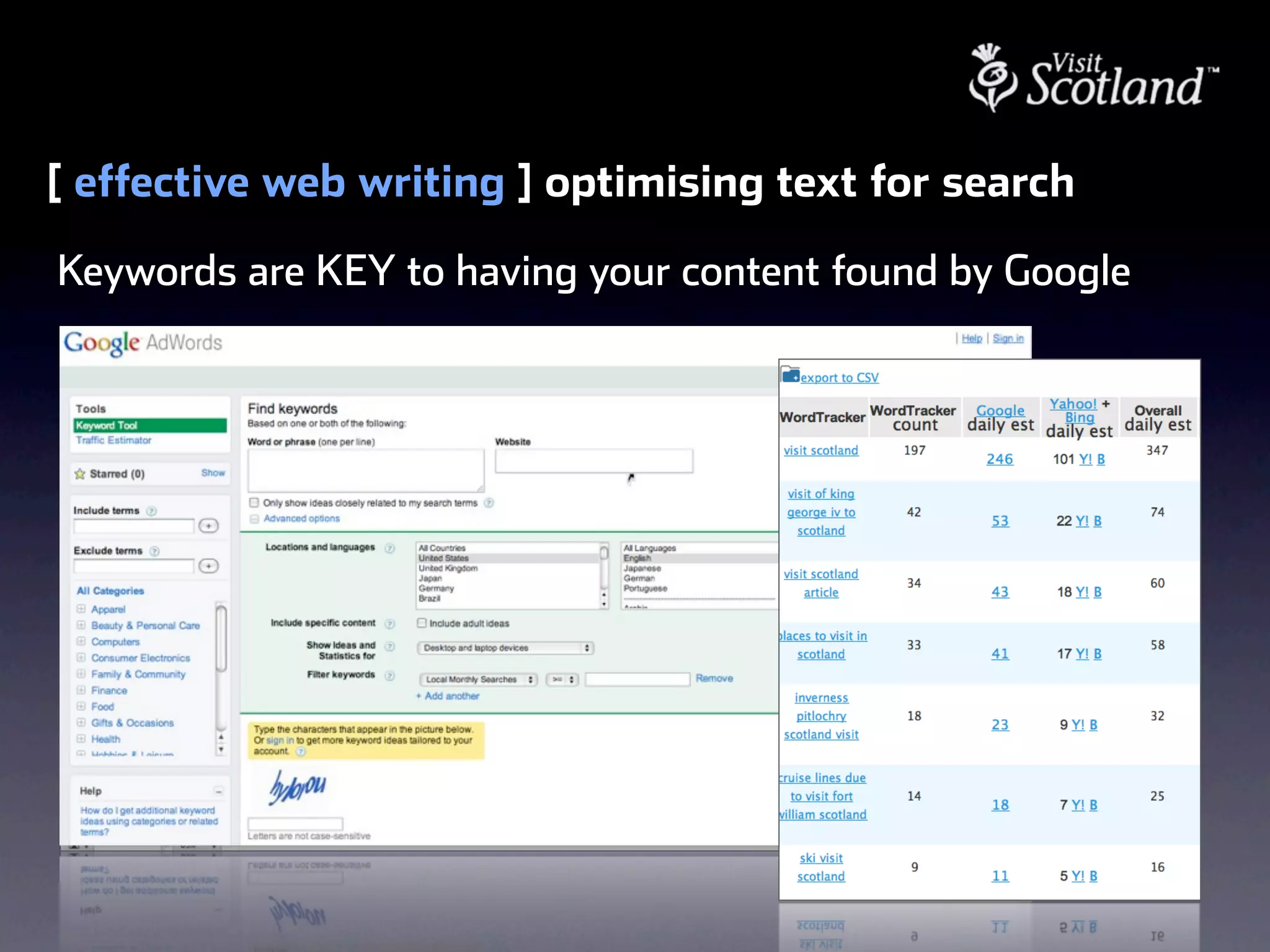 [ effective web writing ] optimising text for search
Keywords are KEY to having your content found by Google
 
