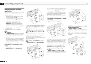03      Connecting your equipment


                                                                                                            This plan replaces the left and right front height                Front Bi-Amp
      Determining the speakers’                                                    FHR                      speakers shown in [A] with the left and right
      application                                                      FHL
                                                                                                            front wide speakers (FWL/FWR).
                                                                                      R                     It is not possible to produce sound simultane-
      This unit permits you to build various surround                                                                                                                                                  R
                                                                                                            ously from the front height or front wide speak-
      systems, in accordance with the number of
                                                               L                                            ers and the surround back speakers.
      speakers you have.                                                          SW 2                                                                                    L
                                                                              C
                                                                                                SR          This surround system produces a true-to-life                                           SW 2
      ! Be sure to connect speakers to the front left                  SW 1                                                                                                                  C
                                                                                                            sound over a wider area.                                                 SW 1
        and right channels (L and R).
      ! It is also possible to only connect one of the                                                      [C] 7.2 channel surround system & Speaker
        surround back speakers (SB) or neither.                                                 SBR         B connection
                                                                         SL                                                                                                                                     SR
      ! If you have two subwoofers, the second                                     SBL                      ! Speaker System setting: Speaker B
        subwoofer can be connected to the                                                                                                                                                    SL
        SUBWOOFER 2 terminal. Connecting two
        subwoofers increases the bass sound to
        achieve more powerful sound reproduction. In     A 7.2 ch surround system connects the left and
                                                                                                                                 R                               [E] 5.2 channel surround system & ZONE 2
        this case, the same sound is output from the     right front speakers (L/R), the center speaker
                                                                                                                                                                 connection (Multi Zone)
        two subwoofers.                                  (C), the left and right front height speakers           L
                                                                                                                                                                 ! Speaker System setting: ZONE 2
      Choose one from Plans [A] to [E] below.            (FHL/FHR), the left and right surround speak-                                                    R
                                                                                                                                SW 2                             With these connections you can simultaneously
                                                         ers (SL/SR), the left and right surround back                      C
                                                                                                                                           SR    L
                                                                                                                     SW 1                                        enjoy 5.2-channel surround sound in the main
                                                         speakers (SBL/SBR), and the subwoofers (SW 1/
           Important                                                                                                                                             zone with stereo playback on another compo-
                                                         SW 2).
      ! The Speaker System setting must be made if                                                                                                               nent in ZONE 2. (The selection of input devices
                                                         It is not possible to produce sound simultane-                                    SBR
        you use any of the connections shown below                                                                     SL                                        is limited.)
                                                         ously from the front height or front wide speak-                         SBL                Speaker B
        other than [A] (see Speaker system setting on    ers and the surround back speakers.
        page 69 ).                                       This surround system produces a more true-to-                                                                                                      Main zone
      ! Sound does not come through simultaneously       life sound from above.
                                                                                                                                                                                             R
        from the front height, front wide, speaker B                                                        With these connections you can simultaneously
                                                         [B] 7.2 channel surround system (Front                                                                       L
        and surround back speakers. Output speakers                                                         enjoy 5.2-channel surround sound in the main
        are different depending on the input signal or   wide)                                              zone with stereo playback of the same sound
                                                                                                                                                                                            SW 2
        listening mode.                                  ! Speaker System setting: Normal(SB/FW)            on the B speakers. The same connections also                                C
                                                                                                                                                                              SW 1
                                                                                                            allow for 7.2-channel surround sound in the
      [A] 7.2 channel surround system (Front
                                                                                                            main zone when not using the B speakers.
      height)
                                                                                                            [D] 5.2 channel surround system & Front                                                        SR
      *Default setting                                                            R
      ! Speaker System setting: Normal(SB/FH)                                             FWR               Bi-amping connection (High quality                                          SL                           Sub zone
                                                                   L                                        surround)
                                                                                                            ! Speaker System setting: Front Bi-Amp
                                                                                  SW 2          SR
                                                                              C                             Bi-amping connection of the front speakers for                                                      R
                                                                       SW 1
                                                                                                            high sound quality with 5.2-channel surround                                           L
                                                              FWL                                                                                                               ZONE 2
                                                                                                            sound.
                                                                                                SBR
                                                                         SL
                                                                                   SBL




 12      En
 
