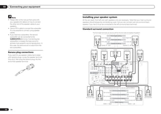 03      Connecting your equipment



          Note                                         Installing your speaker system
      ! Please refer to the manual that came with      At the very least, front left and right speakers only are necessary. Note that your main surround
        your speakers for details on how to connect    speakers should always be connected as a pair, but you can connect just one surround back
        the other end of the speaker cables to your    speaker if you like (it must be connected to the left surround back terminal).
        speakers.
      ! Use an RCA cable to connect the subwoofer.     Standard surround connection
        It is not possible to connect using speaker
        cables.                                                                   The front height terminals can also be used for the front wide and Speaker B speakers.
      ! If you have two subwoofers, the second
                                                                                                                                                                             Front height setting
        subwoofer can be connected to the
                                                                                                                                  Front height right                                                                                          Front height left
        SUBWOOFER 2 terminal. Connecting two                                                                                                                                     Front wide setting
        subwoofers increases the bass sound to                                                                                 Front wide right                                                                                                     Front wide left
        achieve more powerful sound reproduction. In                                                                                                                             Speaker B setting
        this case, the same sound is output from the                                                                              Speaker B - right                                                                                              Speaker B - left
        two subwoofers.
                                                                       Front right                                           Subwoofer 1                                                   Center                                                    Subwoofer 2                                        Front left

      Banana plug connections
                                                                                                                                     LINE LEVEL                                                                                                            LINE LEVEL
      If you want to use speaker cables terminated                                                                                     INPUT                                                                                                                 INPUT
      with banana plugs, screw the speaker terminal
      fully shut, then plug the banana plug into the
      end of the speaker terminal.                                                                                            IN 4                            IN 5      IN 6
                                                                                             IN 1              IN 2                                                                              OUT 1                         DC OUTPUT                                        ADAPTER PORT
                                                                                                                              (VIDEO)       BD IN            (DVD)      (DVR/BDR)                                                                                                (OUTPUT 5 V
                                                                           HDMI                                                                                                                  (CONTROL)        OUT 2       for WIRELESS LAN                        LAN                       AC IN
                                                                      ASSIGNABLE
                                                                                                                                                                                                                                             (OUTPUT
                                                                                                                                                                                                                                                                     (10/100)      0.1 A MAX)
                                                                                                                                                                                                                                             5V
                                                                            1 6                                                                                                                                                              0.6 A MAX)
                                                                   ASSIGNABLE       COMPONENT VIDEO                                                                                                SIRIUS COAXIAL                    OPTICAL
                                                                                                                                                                                                                ASSIGNABLE            ASSIGNABLE
                                                                              Y       PB            PR                                                                           MONITOR                IN       IN 1     IN 2         IN 1       IN 2    IN 3    OUT
                                                                    IN 1                                                                                                           OUT                          (DVD)     (CD)      (TV/SAT) (DVR/BDR) (VIDEO)
                                                                    (DVD)
                                                                                                                                                                                           VIDEO
                                                                    IN 2
                                                                    (DVR/
                                                                    BDR)                                       ZONE 2 ZONE 3        DVD   TV/SAT     VIDEO       DVR/BDR                    CD
                                                                                                                OUT    OUT           IN     IN         IN      OUT      IN                  IN     FRONT 1 SUBWOOFER 2 SURROUND SURR BACK FH / FW                PRE OUT
                                                                                                                                                                                                                                       (Single)

                                                                                                                                                                                                                                                                 L
                                                                                                                                                                                 AUDIO
                                                                  MONITOR
                                                                    OUT
                                                                                                                                                                                                                                                                 R

                                                                                                                                                                                                               CENTER
                                                                                           ANTENNA
                                                                           RS-232C AM LOOP               FM UNBAL 75                SPEAKERS         A   R      FRONT        L      CENTER          R        SURROUND     L          R SURROUND BACK L(Single) FRONT HEIGHT / FRONT WIDE / B
                                                                                                                                                                                                                                                             R                           L




                                                                                                          IN                 IR                  1

                                                                                                                      IN 1   IN 2 OUT
                                                                                                         OUT
                                                                                                                                                 2


                                                                             (OUTPUT 5 V            CONTROL                  (OUTPUT 12 V
                                                                               150 mA MAX)                                    TOTAL 150 mA MAX)
                                                                                  EXTENSION                                       12 V TRIGGER




                                                                                                                                        The surround back terminals can also be used for ZONE 2.

                                                                                                                                                                                      5.2 ch surround setting
                                                                                                                                          Not connected                                                                                                           Not connected
                                                                                                                                                                                      6.2 ch surround setting
                                                                                                                                          Not connected                                                                                                           Surround back
                                                           Surround right                                                                                                                                                                                                                                            Surround left
                                                                                                                                                          7.2 ch surround setting
                                                                                                                                          Surround back right                   Surround back left
                                                                                                                                                                                                   ZONE 2 setting
                                                                                                                                          ZONE 2 - Right                                                                                                                ZONE 2 - Left



 14      En
 
