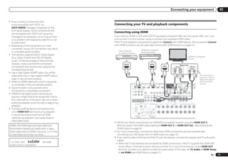 Connecting your equipment                                                                                       03


! If you connect a component that
  is not compatible with HDCP, an                   Connecting your TV and playback components
  HDCP ERROR message is displayed on the
  front panel display. Some components that
                                                    Connecting using HDMI
  are compatible with HDCP still cause this
  message to be displayed, but so long as there     If you have an HDMI or DVI (with HDCP) equipped component (Blu-ray Disc player (BD), etc.), you
  is no problem with displaying video this is not   can connect it to this receiver using a commercially available HDMI cable.
  a malfunction.                                    If the TV and playback components support the Control with HDMI feature, the convenient Control
! Depending on the component you have               with HDMI functions can be used (see Control with HDMI function on page 47 ).
  connected, using a DVI connection may result
                                                                                                          HDMI/DVI-compatible
  in unreliable signal transfers.                       Other HDMI/DVI-
                                                                                                          Blu-ray Disc player
                                                        equipped component
! This receiver supports SACD, Dolby Digital
                                                                                                                                                                                                                                                                       HDMI/DVI-compatible
  Plus, Dolby TrueHD and DTS-HD Master                                                                                                                                                                                                                                 monitor
  Audio. To take advantage of these formats,
  however, make sure that the component                      HDMI OUT                                                                   HDMI OUT
                                                                                                                                                                                                                                            Select one
  connected to this receiver also supports the                                                                                                                                HDMI IN
                                                                                                                                                                                                                         DIGITAL OUT                                          AUDIO OUT
                                                                                                                                                                                                                     COAXIAL OPTICAL                                       R ANALOG L
  corresponding format.
! Use a High Speed HDMI® cable. If an HDMI
  cable other than a High Speed HDMI® cable is                                                                                                                                                                                                                                                   This connection is
                                                                                                                                                                                                                                                                                                 required in order to
  used, it may not work properly.                                                                                                                                                                                                                                                                listen to the sound
! When an HDMI cable with a built-in equalizer                                                                                                                                                                                                                                                   of the TV over the
                                                                                                                                                                                                                                                                                                 receiver.
  is connected, it may not operate properly.                                     HDMI
                                                                                                   IN 1              IN 2           IN 4
                                                                                                                                    (VIDEO)        BD IN
                                                                                                                                                                    IN 5
                                                                                                                                                                   (DVD)
                                                                                                                                                                              IN 6
                                                                                                                                                                              (DVR/BDR)                OUT 1
                                                                                                                                                                                                       (CONTROL)        OUT 2
                                                                                                                                                                                                                                     DC OUTPUT
                                                                                                                                                                                                                                    for WIRELESS LAN                        LAN
                                                                                                                                                                                                                                                                                      ADAPTE
                                                                                                                                                                                                                                                                                       (OUTPU


! Signal transfer is only possible when
                                                                            ASSIGNABLE
                                                                                                                                                                                                                                                   (OUTPUT
                                                                                                                                                                                                                                                                           (10/100)      0.1 A
                                                                                                                                                                                                                                                   5V
                                                                                  1 6                                                                                                                                                              0.6 A MAX)
                                                                         ASSIGNABLE       COMPONENT VIDEO                                                                                                SIRIUS COAXIAL                    OPTICAL

  connected to a compatible component.
                                                                                                                                                                                                                      ASSIGNABLE            ASSIGNABLE
                                                                                    Y       PB            PR                                                                           MONITOR                IN       IN 1     IN 2         IN 1       IN 2    IN 3    OUT
                                                                          IN 1                                                                                                           OUT                          (DVD)     (CD)      (TV/SAT) (DVR/BDR) (VIDEO)
                                                                          (DVD)


! HDMI format digital audio transmissions
                                                                                                                                                                                                 VIDEO
                                                                          IN 2
                                                                          (DVR/
                                                                          BDR)                                       ZONE 2 ZONE 3        DVD   TV/SAT     VIDEO       DVR/BDR                    CD

  require a longer time to be recognized. Due to
                                                                                                                      OUT    OUT           IN     IN         IN      OUT      IN                  IN     FRONT 1 SUBWOOFER 2 SURROUND SURR BACK FH / FW                PRE OUT
                                                                                                                                                                                                                                             (Single)

                                                                                                                                                                                                                                                                       L
                                                                                                                                                                                       AUDIO

  this, interruption in the audio may occur when                        MONITOR
                                                                          OUT
                                                                                                                                                                                                                                                                       R


  switching between audio formats or beginning                                   RS-232C AM LOOP
                                                                                                 ANTENNA
                                                                                                               FM UNBAL 75                SPEAKERS
                                                                                                                                                                                                                     CENTER

                                                                                                                                                           A   R      FRONT        L      CENTER          R        SURROUND     L          R SURROUND BACK L(Single) FRONT HEIGHT / FRONT WIDE

  playback.                                                                                                                                                                                                                                                        R




! Turning on/off the device connected to this                                                                   IN                 IR                  1


  unit’s HDMI OUT terminal during playback,                                                                    OUT
                                                                                                                            IN 1   IN 2 OUT
                                                                                                                                                       2


  or disconnecting/connecting the HDMI                                             (OUTPUT 5 V
                                                                                     150 mA MAX)
                                                                                                          CONTROL                  (OUTPUT 12 V
                                                                                                                                    TOTAL 150 mA MAX)

  cable during playback, may cause noise or                                             EXTENSION                                       12 V TRIGGER



  interrupted audio.
                                                    ! VSX-53 only: When connecting to an HDMI/DVI-compatible monitor using the HDMI OUT 2
HDMI, the HDMI logo and High-Definition               terminal, switch the HDMI output setting to HDMI OUT 2 or HDMI OUT ALL. See Switching the
Multimedia Interface are trademarks or regis-         HDMI output on page 54 .
tered trademarks of HDMI Licensing, LLC in the      ! For input components, connections other than HDMI connections are also possible (see
United States and other countries.                    Connecting your DVD player with no HDMI output on page 18 ).
                                                    ! If you want to listen to the sound of the TV over the receiver, connect the receiver and TV with audio
                                                      cables.
“x.v.Color” and                  are trade-
                                                     — When the TV and receiver are connected by HDMI connections, if the TV supports the HDMI ARC
marks of Sony Corporation.
                                                        (Audio Return Channel) function, the sound of the TV is input to the receiver via the HDMI OUT
                                                        terminal, so there is no need to connect an audio cable. In this case, set TV Audio at HDMI Setup
                                                        to via HDMI (see HDMI Setup on page 47 ).
                                                                                                                                                                                                                                                                                                                En      17
 