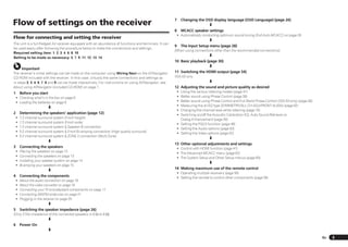Flow of settings on the receiver                                                                        7    Changing the OSD display language (OSD Language) (page 26)
                                                                                                                             j
                                                                                                        8    MCACC speaker settings
                                                                                                         ! Automatically conducting optimum sound tuning (Full Auto MCACC) on page 26
Flow for connecting and setting the receiver                                                                                 j
The unit is a full-fledged AV receiver equipped with an abundance of functions and terminals. It can
                                                                                                        9    The Input Setup menu (page 28)
be used easily after following the procedure below to make the connections and settings.
                                                                                                        (When using connections other than the recommended connections)
Required setting item: 1, 2, 3, 4, 6, 8, 10
                                                                                                                             j
Setting to be made as necessary: 5, 7, 9, 11, 12, 13, 14
                                                                                                        10 Basic playback (page 30)
                                                                                                                             j
      Important
The receiver’s initial settings can be made on the computer using Wiring Navi on the AVNavigator        11 Switching the HDMI output (page 54)
CD-ROM included with the receiver. In this case, virtually the same connections and settings as         VSX-53 only
in steps 2, 3, 4, 6, 7, 8 and 9 can be made interactively. For instructions on using AVNavigator, see                        j
About using AVNavigator (included CD-ROM) on page 7 .                                                   12 Adjusting the sound and picture quality as desired
1    Before you start                                                                                    ! Using the various listening modes (page 37)
 ! Checking what’s in the box on page 6                                                                  ! Better sound using Phase Control (page 39)
 ! Loading the batteries on page 6                                                                       ! Better sound using Phase Control and Full Band Phase Control (VSX-53 only) (page 39)
                      j                                                                                  ! Measuring the all EQ type (SYMMETRY/ALL CH ADJ/FRONT ALIGN) (page 62)
                                                                                                         ! Changing the channel level while listening (page 70)
2    Determining the speakers’ application (page 12)                                                     ! Switching on/off the Acoustic Calibration EQ, Auto Sound Retriever or
 !   7.2 channel surround system (Front height)                                                            Dialog Enhancement (page 50)
 !   7.2 channel surround system (Front wide)                                                            ! Setting the PQLS function (page 48)
 !   7.2 channel surround system & Speaker B connection                                                  ! Setting the Audio options (page 50)
 !   5.2 channel surround system & Front Bi-amping connection (High quality surround)                    ! Setting the Video options (page 52)
 !   5.2 channel surround system & ZONE 2 connection (Multi Zone)                                                             j
                       j
                                                                                                        13 Other optional adjustments and settings
3    Connecting the speakers                                                                             ! Control with HDMI function (page 47)
 !   Placing the speakers on page 13                                                                     ! The Advanced MCACC menu (page 62)
 !   Connecting the speakers on page 13                                                                  ! The System Setup and Other Setup menus (page 69)
 !   Installing your speaker system on page 14                                                                              j
 !   Bi-amping your speakers on page 15
                         j                                                                              14 Making maximum use of the remote control
                                                                                                         ! Operating multiple receivers (page 56)
4    Connecting the components                                                                           ! Setting the remote to control other components (page 56)
 !   About the audio connection on page 16
 !   About the video converter on page 16
 !   Connecting your TV and playback components on page 17
 !   Connecting AM/FM antennas on page 21
 !   Plugging in the receiver on page 25
                        j
5    Switching the speaker impedance (page 26)
(Only if the impedance of the connected speakers is 6 W to 8 W)
                      j
6    Power On
                       j

                                                                                                                                                                                                  En   5
 