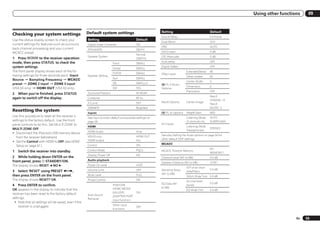 Using other functions    09



                                                       Default system settings                               Setting                                Default
Checking your system settings
                                                                                                             Sound Delay                            0.0 frame
Use the status display screen to check your            Setting                                Default
                                                                                                             Dual Mono                              CH1
current settings for features such as surround         Digital Video Converter                ON
                                                                                                             DRC                                    AUTO
back channel processing and your current               SPEAKERS                               SB/FH
MCACC preset.                                                                                                SACD Gain                              0 dB
                                                                                              Normal
                                                       Speaker System                                        LFE Attenuate                          0 dB
1 Press          to the receiver operation                                                    (SB/FH)
mode, then press STATUS to check the                                                                         Auto delay                             OFF
                                                                           Front              SMALL
system settings.                                                           Center             SMALL
                                                                                                             Digital Safety                         OFF
The front panel display shows each of the fol-                                                                                   ExtendedStereo     90
                                                                           FH/FW              SMALL          Effect Level
lowing settings for three seconds each: Input          Speaker Setting                                                           Other modes        50
                                                                           Surr               SMALL
Source d Sampling Frequency d MCACC
                                                                                                                                 Center Width       3
preset d ZONE 2 input d ZONE 3 input                                       SB                 SMALLx2        2 PL II Music
                                                                                                                                 Dimension          0
(VSX-53 only) d HDMI OUT (VSX-53 only).                                    SW                 YES            Options
                                                                                                                                 Panorama           OFF
2 When you’re finished, press STATUS                   Surround Position                      IN REAR
                                                                                                                                                    Neo:6
again to switch off the display.                       Crossover                              80 Hz
                                                                                                                                                    CINEMA: 10
                                                       X-Curve                                OFF            Neo:6 Options       Center Image
                                                                                                                                                    Neo:6
                                                       DIMMER                                 Brightest                                             MUSIC: 3
Resetting the system                                   Inputs                                                2 PL IIz Options    Height Gain        MID
Use this procedure to reset all the receiver’s         See Input function default and possible settings on                       Listening Mode     AUTO
settings to the factory default. Use the front         page 28 .                                                                 (2 ch/multi ch)    SURROUND
panel controls to do this. Set MULTI-ZONE to                                                                 All Inputs
                                                       HDMI                                                                      Listening Mode
MULTI ZONE OFF.                                                                                                                                     STEREO
                                                       HDMI Audio                             Amp                                (Headphones)
! Disconnect the iPod and USB memory device
                                                       VSX-53 only:                           HDMI OUT       See also Setting the Audio options on page 50 for
  from the receiver beforehand.                                                                              other default DSP settings.
! Set the Control with HDMI to OFF (see HDMI           HDMI output                            ALL
                                                       Control                                ON             MCACC
  Setup on page 47 ).
                                                       Control Mode                           PQLS                                                  M1:
1   Switch the receiver into standby.                                                                        MCACC Position Memory
                                                                                                                                                    MEMORY 1
                                                       Display Power Off                      NO
2 While holding down ENTER on the                                                                            Channel Level (M1 to M6)               0.0 dB
front panel, press u STANDBY/ON.                       Audio playback
                                                                                                             Speaker Distance (M1 to M6)            10’00’’
The display shows RESET c NO d.                        Power On Level                         LAST
                                                                                                                                 ATT of all chan-
                                                       Volume Limit                           OFF            Standing Wave                          0.0 dB
3 Select ‘RESET’ using PRESET k/l,                                                                                               nels/filters
                                                       Mute Level                             FULL           (M1 to M6)
then press ENTER on the front panel.                                                                                             SWch Wide Trim 0.0 dB
The display shows RESET? OK.                           Phase Control                          ON                                 All channels/
                                                                                                             EQ Data (M1                            0.0 dB
4   Press ENTER to confirm.                                                iPod/USB,                                             bands
                                                                           HOME MEDIA                        to M6)
OK appears in the display to indicate that the                                                                                   EQ Wide Trim       0.0 dB
receiver has been reset to the factory default                             GALLERY,           ON
                                                       Auto Sound          ADAPTER PORT
settings.                                              Retriever           input function
 ! Note that all settings will be saved, even if the
                                                                           Other input
    receiver is unplugged.                                                                    OFF
                                                                           functions


                                                                                                                                                                                    En   55
 