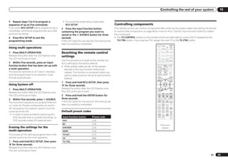 Controlling the rest of your system                 10


5 Repeat steps 3 to 4 to program a                   ! To cancel the preset setup mode press
sequence of up to five commands.                       RCU SETUP.                                         Controlling components
If you press RCU SETUP before programming is        2 Press the input function button                     This remote control can control components after entering the proper codes (see Setting the remote
completed, commands programmed up to that           containing the program you want to                    to control other components on page 56 for more on this). Use the input function buttons to select
point will be stored.                               cancel or the u SOURCE button for three               the component.
6 Press RCU SETUP to exit the                       seconds.                                              ! The TV CONTROL buttons on the remote control are dedicated to control the TV assigned to the
programming mode.                                   If the LED lights for one second, the erasing has        TV CTRL button. If you have two TVs, assign the main TV to the TV CTRL button.
                                                    been successfully completed.                                                                   RECEIVER MULTI                        SOURCE
                                                                                                                                                            OPERATION

Using multi operations                                                                                                                                          RCU SETUP

                                                                                                                                                                                BDR

1   Press MULTI OPERATION.                          Resetting the remote control                                                                      BD

                                                                                                                                                      SAT
                                                                                                                                                                 DVD            DVR       HDMI



Release the button after the LED flashes once.      settings                                                                                          TV          CD            HMG       ADPT


The LED continues to flash.
                                                                                                                                                     USB                                 OPTION
                                                                                                                                                     iPod        TUNER       SIRIUS

                                                    Use this procedure to reset all the remote con-                                                  INPUT SELECT            TV CTRL RECEIVER

2 Within five seconds, press an input               trol’s settings to the factory default.
function button that has been set up with           ! When preset codes are set, all the signals                                                                          INPUT
                                                                                                                                                                                        MASTER
                                                                                                                                                                                        VOLUME


a multi operation.                                     learned in the input function buttons are                                                           TV CONTROL


The receiver switches on (if it was in standby)        cleared. This function is convenient when you                                                    CH                VOL           MUTE


and the programmed multi operation is per-             want to reset some but not all of input function                                              AUDIO                                VIDEO

formed automatically.                                  buttons.
                                                                                                                                                   PARAMETER
                                                                                                                                                               LIST       TUNE TOOLS
                                                                                                                                                                                        PARAMETER



                                                                                                                                                   TOP MENU                               T.EDIT

                                                    1 Press and hold RCU SETUP, then press                                                         BAND                                   GUIDE



Using System off                                    ‘0’ for three seconds.
                                                                                                                                                  PRESET                  ENTER            PRESET




1   Press MULTI OPERATION.                          Release the button after the LED flashes once.                                                CATEGORY

                                                                                                                                                           HOME
                                                                                                                                                                                         RETURN

                                                                                                                                                                          TUNE
                                                    The LED continues to flash.
                                                                                                                                                           MENU

Release the button after the LED flashes once.
                                                                                                                                                  iPod CTRL
                                                                                                                                                   AUTO / ALC / PGM MEMORY MENU
                                                                                                                                                    DIRECT STEREO STANDARD ADV SURR

The LED continues to flash.                         2 Press and hold the ENTER button for                                                            HDD         DVD

                                                                                                                                                     THX          PHASE CTRL             STATUS


2   Within five seconds, press u SOURCE.            three seconds.
                                                    If the LED lights for one second, the erasing has
                                                                                                                                                    TV / DTV     MPX          PQLS

The command sequence you programmed will
run, then all Pioneer components will switch        been successfully completed.                                                                       1
                                                                                                                                                               HDMI OUT
                                                                                                                                                                      2           3
                                                                                                                                                                                          AUDIO


                                                                                                                                                  SIGNAL SEL MCACC           SLEEP        INFO
off, followed by this receiver (switch of all the                                                                                                      4              5           6       DISP


zones becomes off).                                 Default preset codes                                                                           CH LEVEL A.ATT
                                                                                                                                                       7              8
                                                                                                                                                                            DIMMER
                                                                                                                                                                                  9

 ! In order to avoid accidently switching off a                                                                                                    D.ACCESS                  CLASS         CH
                                                                                                                                                      / CLR           0         ENTER


     DVD recorder that is currently recording, no   Input function button          Preset code                                                      ZONE 2      ZONE 3                    LIGHT



     DVD recorder power off codes are sent.         DVD                            2158
                                                    BD                             2160
Erasing the settings for the                        DVR/BDR                        2150                                                                          RECEIVER

multi-operation                                     HDMI                           2159
This erases all the settings programmed in the      TV/SAT                         0116
remote control for the multi-operation.             CD                             5066
1 Press and hold RCU SETUP, then press              TV CTRL                        0116
‘8’ for three seconds.
Release the button after the LED flashes once.
The LED continues to flash.
                                                                                                                                                                                                       En      59
 
