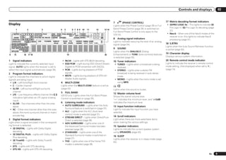 Controls and displays                     02



                                                                                                                   7        (PHASE CONTROL)                            17 Matrix decoding format indicators
Display                                                                                                            Lights when the Phase Control (page 39) or Full      ! 2PRO LOGIC IIx – This lights to indicate 2
                                                                                                                   Band Phase Control (page 39) is switched on.           Pro Logic II / 2 Pro Logic IIx decoding (page
        1            2                 3                    4    5        6 7 8 9   10   11      12        13 14
                                                                                                                   Full Band Phase Control is only apply to the           37).
      AUTO      L   C      R   2DIGITAL PLUS   DSD PCM FULL BAND        TUNED                                      VSX-53.                                              ! Neo:6 – When one of the Neo:6 modes of the
                               2TrueHD         MULTI-ZONE PQLS ALC  ATT STEREO
      HDMI     SL         SR   DTS HD ES 96/24 S.RTRV SOUND UP MIX OVER MONO                          dB
                                                                                                                                                                          receiver is on, this lights to indicate Neo:6
     DIGITAL   XL   XC    XR                                                                                       8    Analog signal indicators                          processing (page 37).
     ANALOG         LFE   MSTR    CD       TUNER   SIRIUS       DVD TV       VIDEO HMG USB                         Light to indicate reducing the level of an analog
    AUTO SURROUND                                   iPod        BD DVR       HDMI [ 2 ] [ 3 ] [ 4 ]
                                                                                                                   signal (page 54).                                   18 S.RTRV
    STREAM DIRECT
    2PROLOGIC x Neo:6                                                                                                                                                  Lights when the Auto Sound Retriever function
    THX ADV.SURROUND
           STANDARD
                                                                                                                   9    SOUND                                          is active (page 50).
    SP AB      SLEEP                                                                                               Lights when the DIALOG E (Dialog
6     15        16 17 18                                             19                                    20      Enhancement) or TONE (tone controls) features       19 Character display
                                                                                                                   is selected (page 50).                              Displays various system information.
1    Signal indicators                                          ! 96/24 – Lights with DTS 96/24 decoding.          10 Tuner indicators                                 20 Remote control mode indicator
Light to indicate the currently selected input                  ! DSD PCM – Light during DSD (Direct Stream         ! TUNED – Lights when a broadcast is being         Lights to indicate the receiver’s remote control
signal. AUTO lights when the receiver is set to                   Digital) to PCM conversion with SACDs.              received.                                        mode setting. (Not displayed when set to 1.)
select the input signal automatically (page 39).                ! PCM – Lights during playback of PCM               ! STEREO – Lights when a stereo FM                 (page 74)
2    Program format indicators                                    signals.                                            broadcast is being received in auto stereo
Light to indicate the channels to which digital                 ! MSTR – Lights during playback of DTS-HD             mode.
signals are being input.                                          Master Audio signals.                             ! MONO – Lights when the mono mode is set
 ! L/R – Left front/Right front channel                     4     MULTI-ZONE                                          using MPX.
 ! C – Center channel                                       Lights when the MULTI-ZONE feature is active           11
 ! SL/SR – Left surround/Right surround                     (page 53).                                             Lights when the sound is muted.
    channel                                                 5     FULL BAND
 ! LFE – Low frequency effects channel (the (( ))                                                                  12 Master volume level
                                                            VSX-53 only: Lights when the Full Band Phase           Shows the overall volume level.
    indicators light when an LFE signal is being            Control is switched on (page 39).
    input)                                                                                                         “---” indicates the minimum level, and “+12dB”
 ! XL/XR – Two channels other than the ones                 6     Listening mode indicators                        indicates the maximum level.
    above                                                       ! AUTO SURROUND – Lights when the Auto             13 Input function indicators
 ! XC – Either one channel other than the ones                    Surround feature is switched on (page 37).       Light to indicate the input function you have
    above, the mono surround channel or matrix                  ! ALC – Lights when the ALC (Auto level            selected.
    encode flag                                                   control) mode is selected (page 37).
                                                                ! STREAM DIRECT – Lights when Direct/Pure          14 Scroll indicators
3    Digital format indicators                                    Direct is selected (page 38).                    Light when there are more selectable items
Light when a signal encoded in the correspond-                  ! ADV.SURROUND – Lights when one of                when making the various settings.
ing format is detected.                                           the Advanced Surround modes has been             15 Speaker indicators
  ! 2 DIGITAL – Lights with Dolby Digital                         selected (page 38).                              Lights to indicate the current speaker system
    decoding.                                                   ! STANDARD – Lights when one of the                using SPEAKERS (page 53).
  ! 2 DIGITAL PLUS – Lights with Dolby Digital                    Standard Surround modes is switched on           16 SLEEP
    Plus decoding.                                                (page 37).                                       Lights when the receiver is in sleep mode (page
  ! 2 TrueHD – Lights with Dolby TrueHD                         ! THX – Lights when one of the Home THX            54).
    decoding.                                                     modes is selected (page 38).
  ! DTS – Lights with DTS decoding.
  ! DTS HD – Lights with DTS-HD decoding.
                                                                                                                                                                                                                   En     9
 