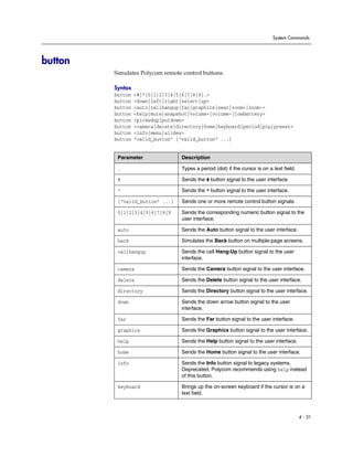 System Commands




button
         Simulates Polycom remote control buttons.

         Syntax
         button   <#|*|0|1|2|3|4|5|6|7|8|9|.>
         button   <down|left|right|select|up>
         button   <auto|callhangup|far|graphics|near|zoom+|zoom->
         button   <help|mute|snapshot|volume+|volume-|lowbattery>
         button   <pickedup|putdown>
         button   <camera|delete|directory|home|keyboard|period|pip|preset>
         button   <info|menu|slides>
         button   “valid_button” [“valid_button” ...]


          Parameter                Description

          .                        Types a period (dot) if the cursor is on a text field.

          #                        Sends the # button signal to the user interface.

          *                        Sends the * button signal to the user interface.

          [“valid_button” ...]     Sends one or more remote control button signals.

          0|1|2|3|4|5|6|7|8|9      Sends the corresponding numeric button signal to the
                                   user interface.

          auto                     Sends the Auto button signal to the user interface.

          back                     Simulates the Back button on multiple-page screens.

          callhangup               Sends the call Hang-Up button signal to the user
                                   interface.

          camera                   Sends the Camera button signal to the user interface.

          delete                   Sends the Delete button signal to the user interface.

          directory                Sends the Directory button signal to the user interface.

          down                     Sends the down arrow button signal to the user
                                   interface.

          far                      Sends the Far button signal to the user interface.

          graphics                 Sends the Graphics button signal to the user interface.

          help                     Sends the Help button signal to the user interface.

          home                     Sends the Home button signal to the user interface.

          info                     Sends the Info button signal to legacy systems.
                                   Deprecated. Polycom recommends using help instead
                                   of this button.

          keyboard                 Brings up the on-screen keyboard if the cursor is on a
                                   text field.



                                                                                            4 - 31
 