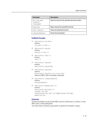 System Commands




 Parameter                 Description

 set_term_name             Sets the name for the specified terminal number.
 “term_no”
 “term_name”

 stop_view                 Stops viewing the specified terminal.

 view “term_no”            Views the specified terminal.

 view_broadcaster          Views the broadcaster.


Feedback Examples
•   chaircontrol rel_chair
    returns
    rel_chair & view 1.1

•   chaircontrol req_vas
    returns
    req_vas & view 1.2

•   chaircontrol view 1.3
    returns
    view 1.3

•   chaircontrol register
    returns
    chaircontrol registered

•   chaircontrol req_floor
    returns
    chaircontrol req_floor not in mcu call
    when no MCU call is currently connected

•   chaircontrol view_broadcaster
    returns
    view_broadcaster

•   chaircontrol hangup_term 1.4
    returns
    chaircontrol del_term 1.4
    cleared: call[34]
    dialstring[IP:192.168.1.101 NAME:Polycom VSX Demo]
    ended call[34]

Comments
Terminal numbers are set by the MCU and are of the form x.y where x is the
MCU and y is the participant.
You only need to enclose a parameter in quotes if it contains a space.




                                                                              4 - 47
 